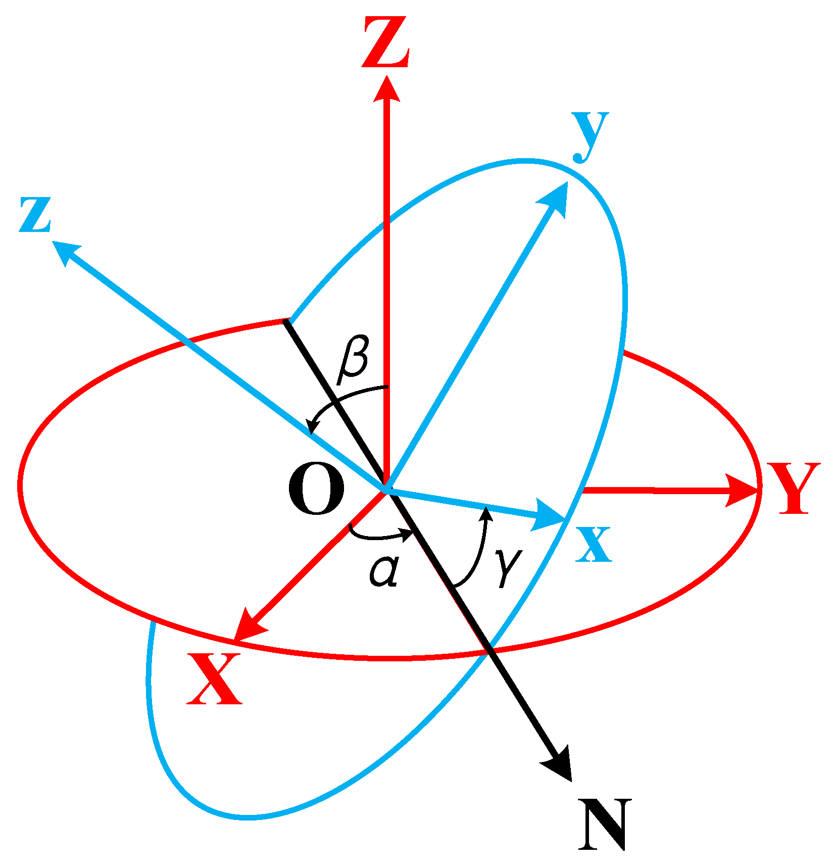 Sensors 23 07542 g010