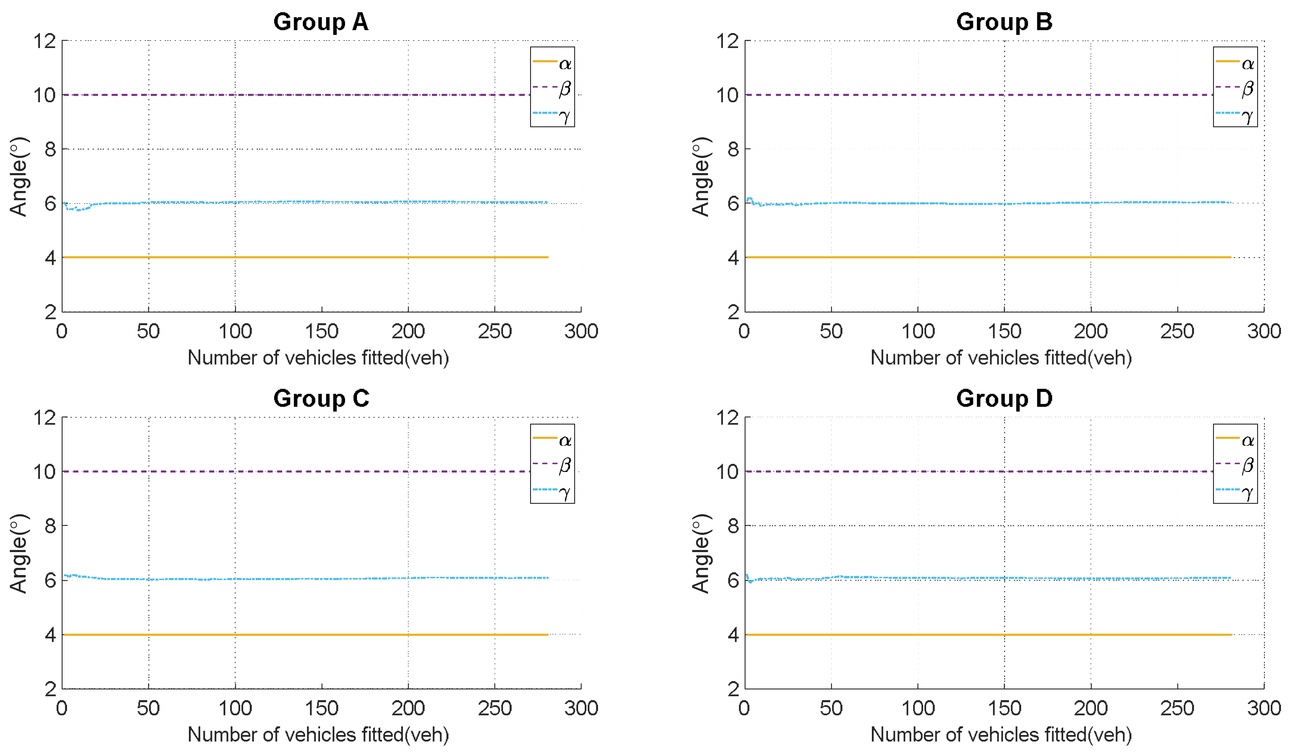 Sensors 23 07542 g012