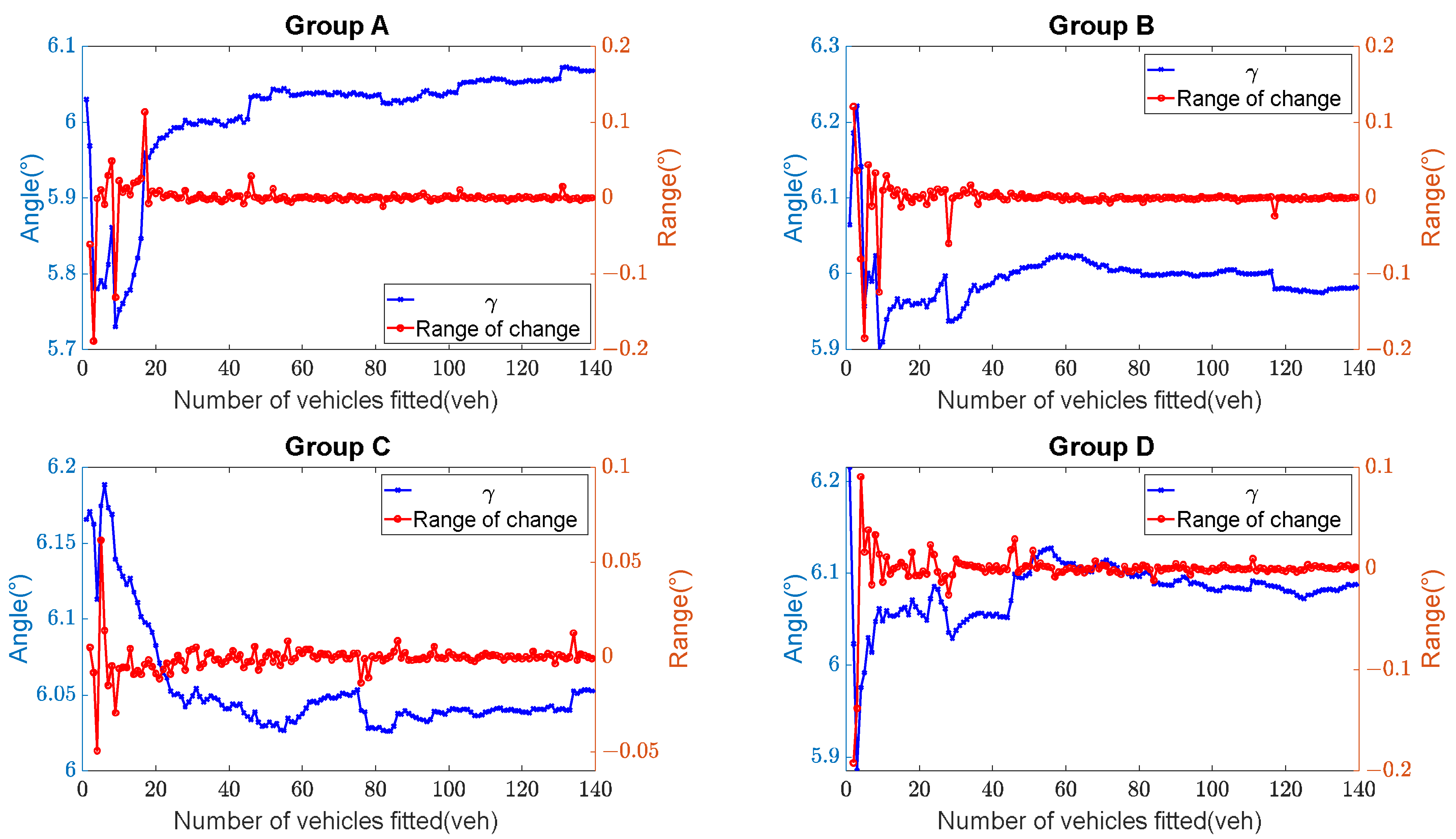 Sensors 23 07542 g013