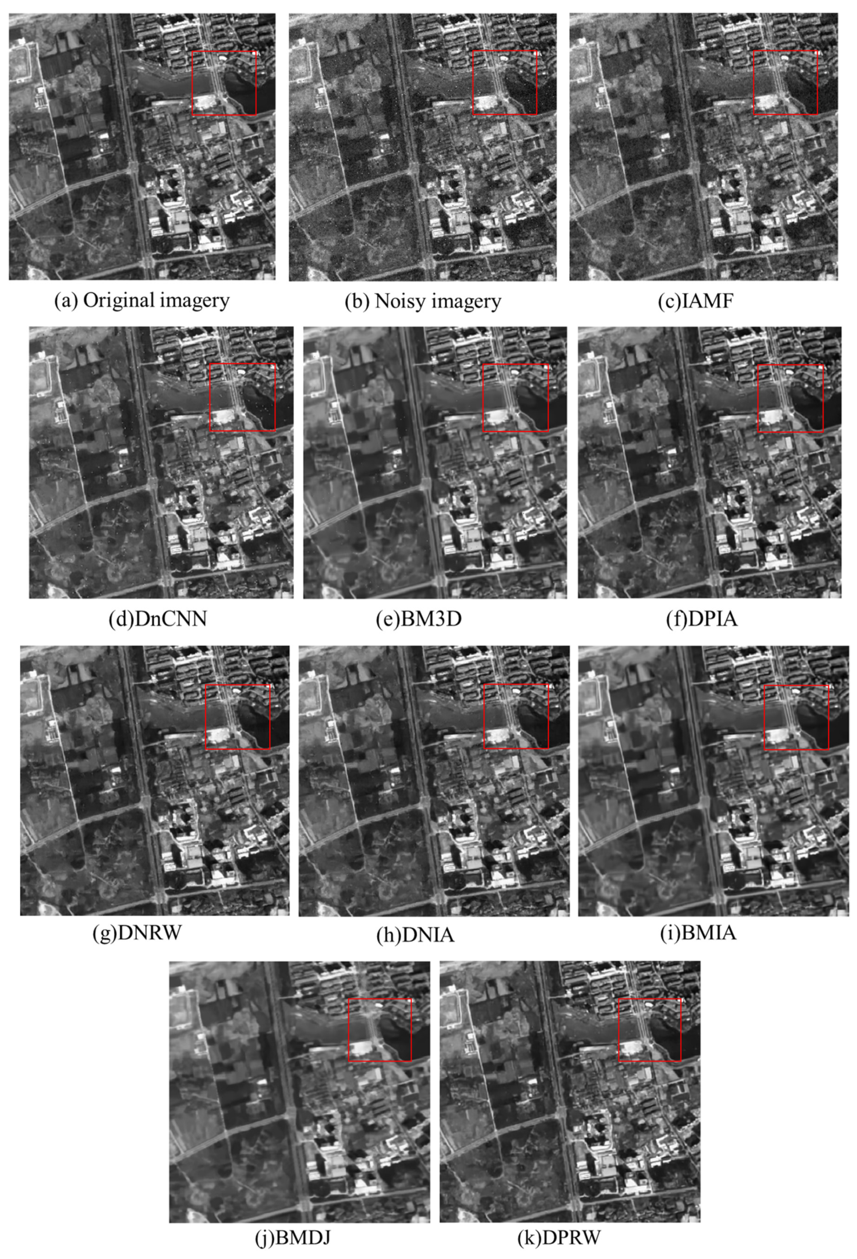 Sensors 23 07543 g003