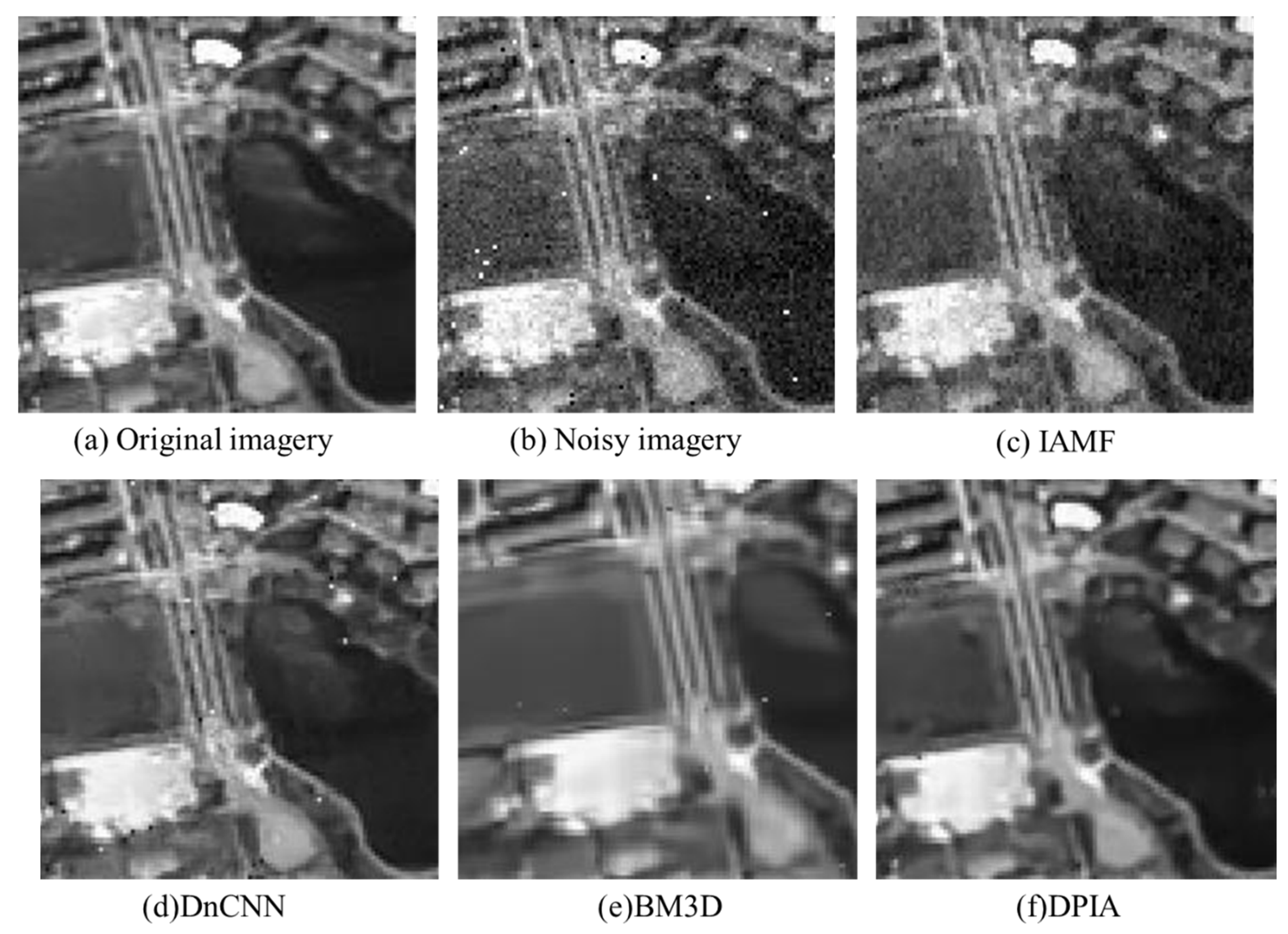 Sensors 23 07543 g004a