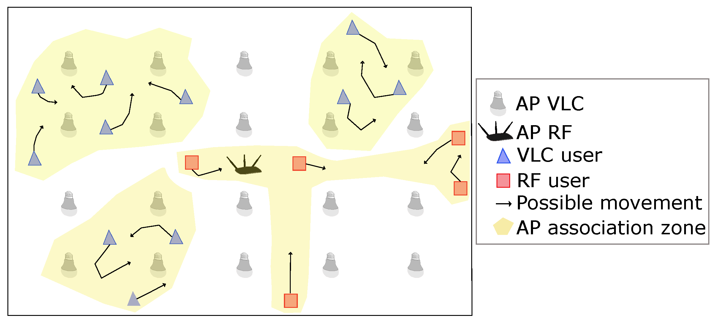 Sensors 23 07545 g005