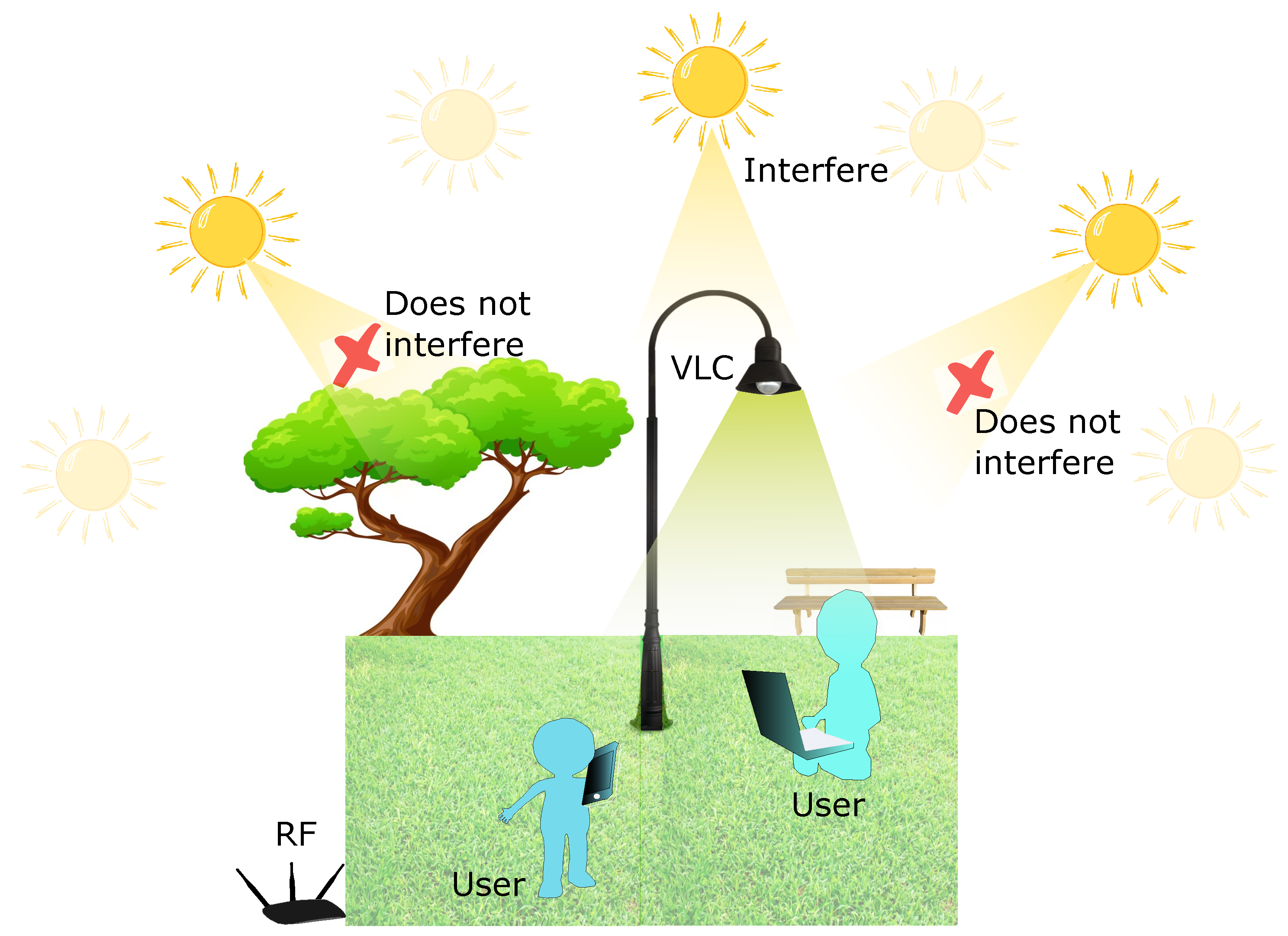 Sensors 23 07545 g009