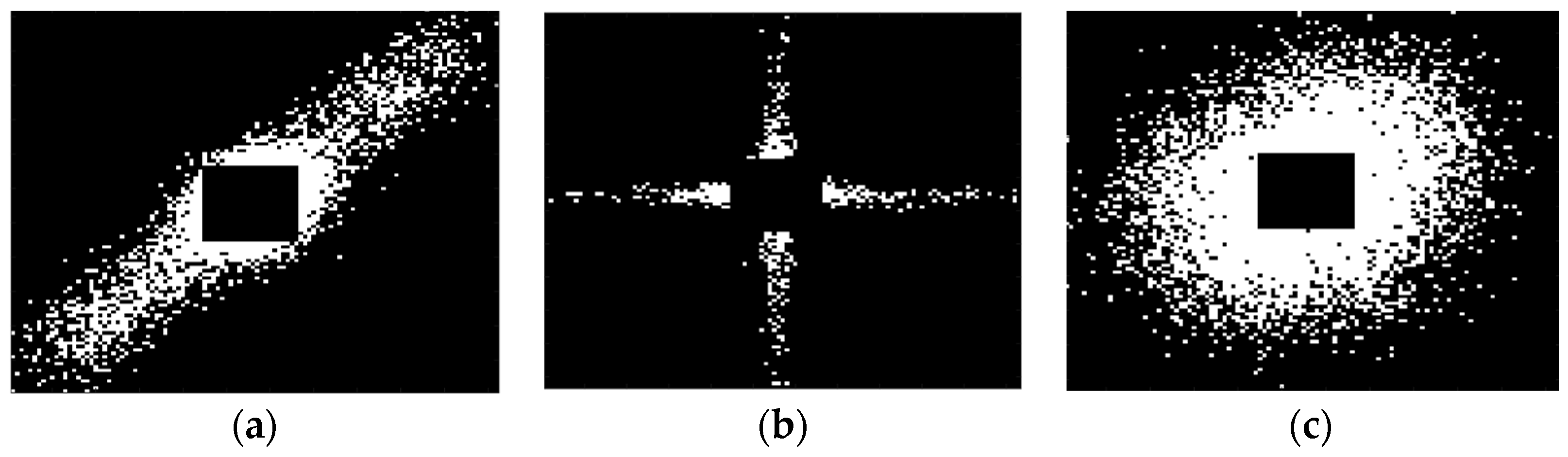 Sensors 23 07546 g007