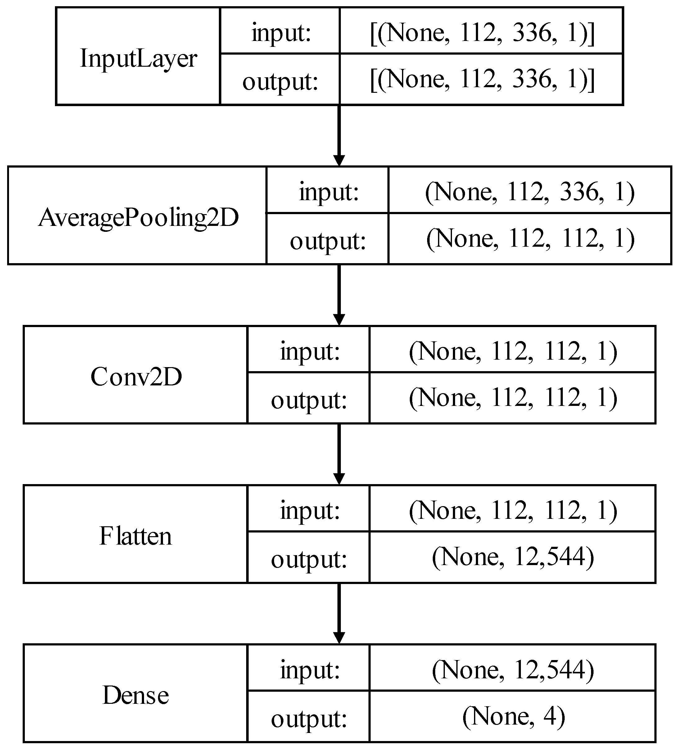 Sensors 23 07546 g009