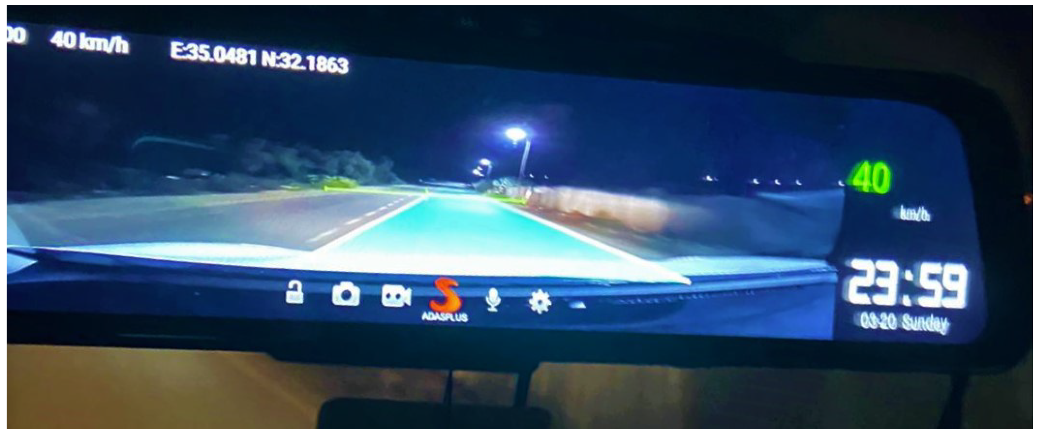 Sensors 23 07548 g005 Sensors 23 07548 g005