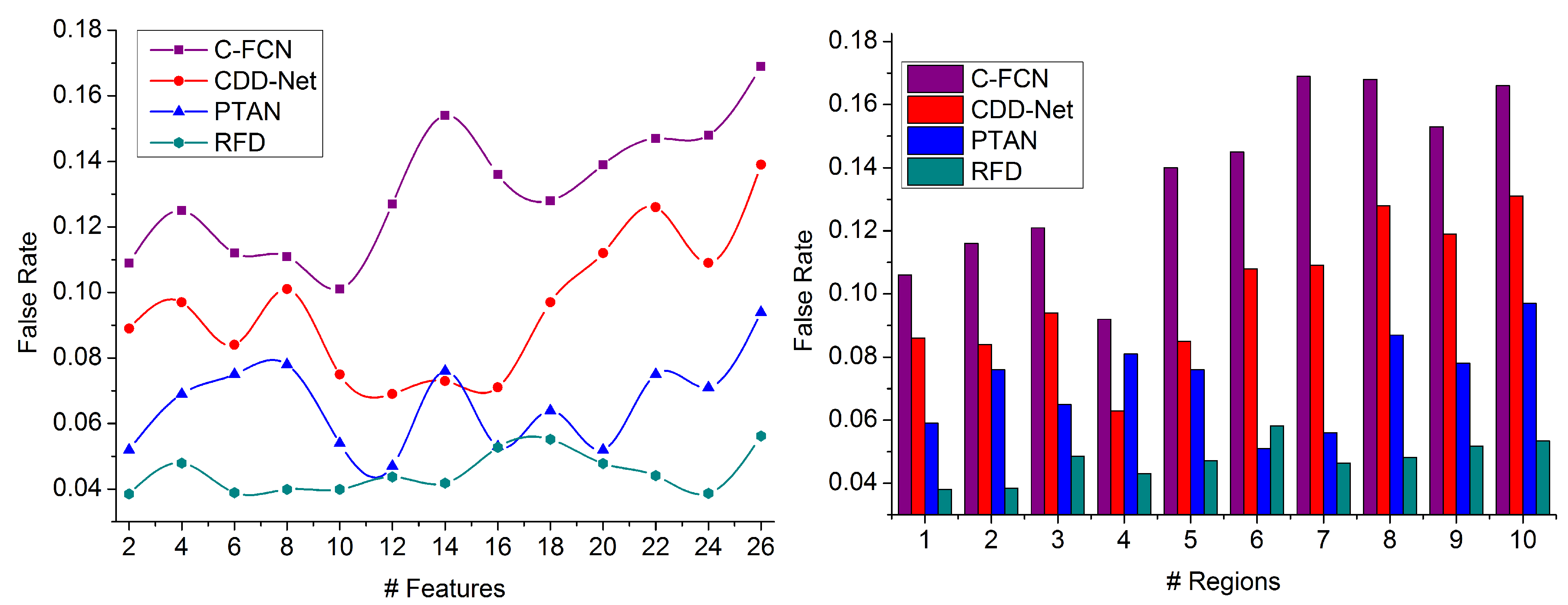 Sensors 23 07556 g011