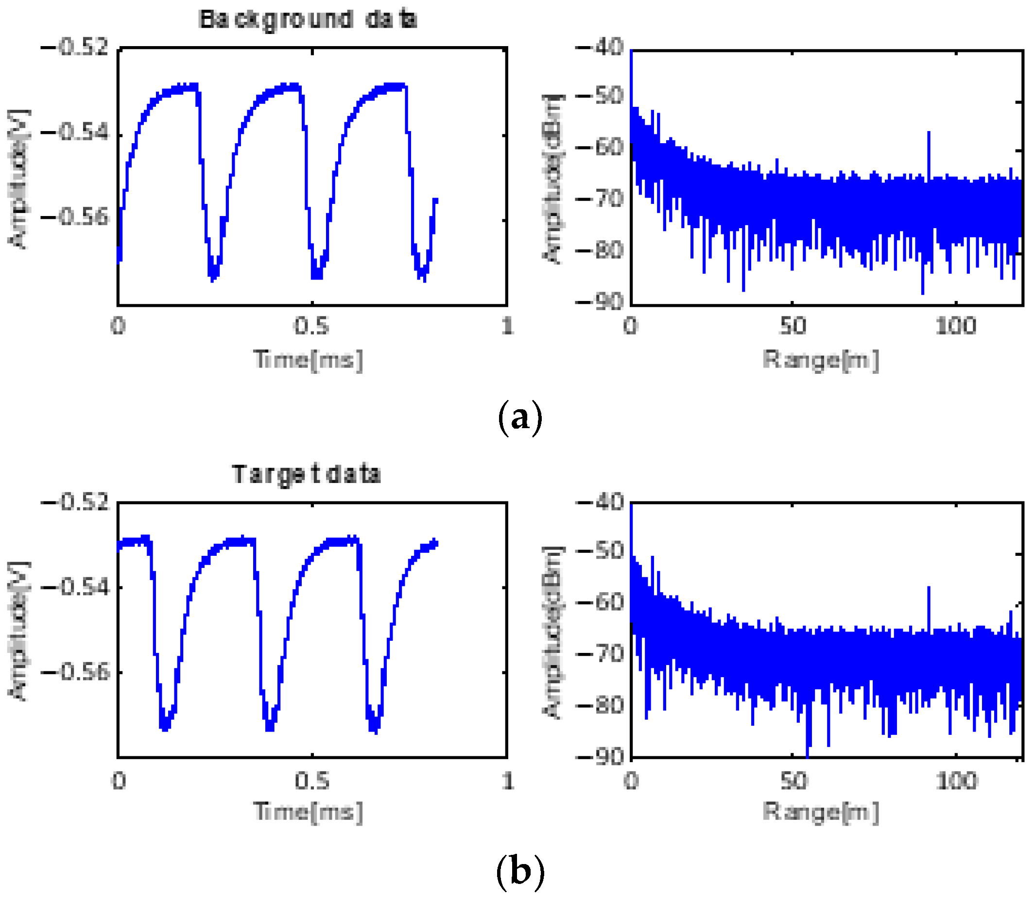 Sensors 23 07557 g012