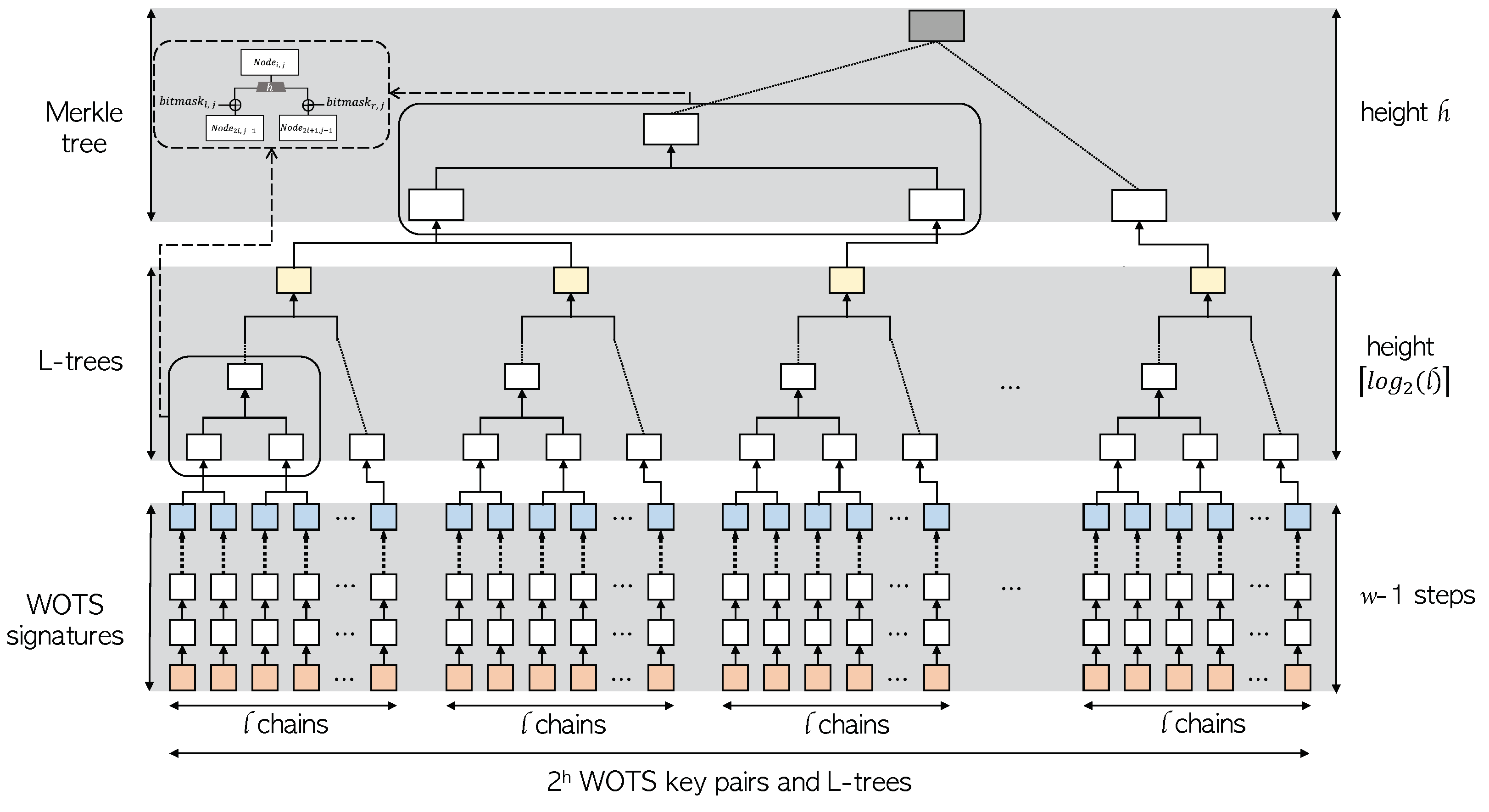 Sensors 23 07558 g002