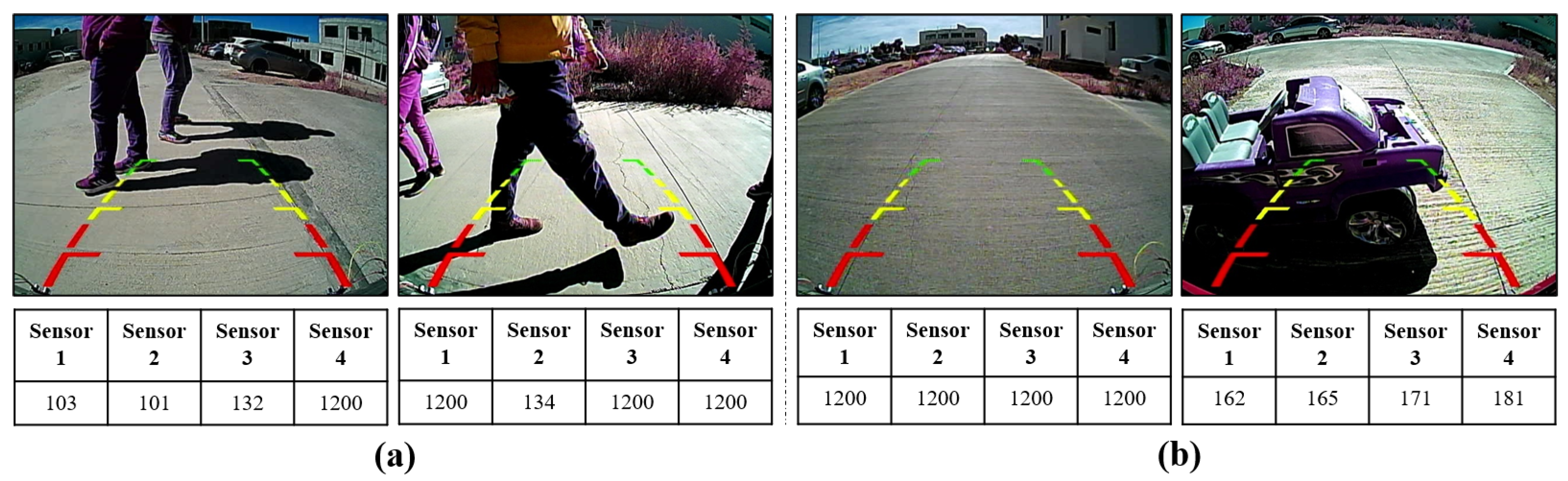 Sensors 23 07559 g004