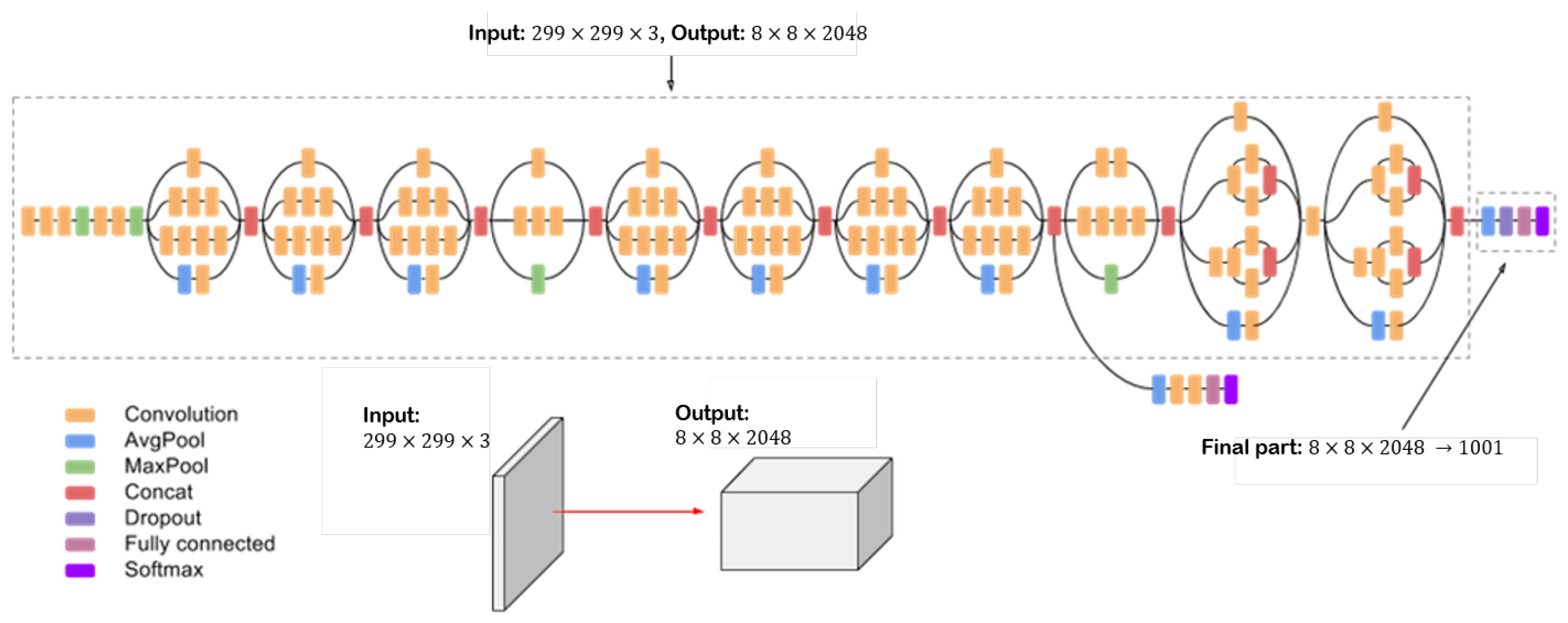 Sensors 23 07559 g006