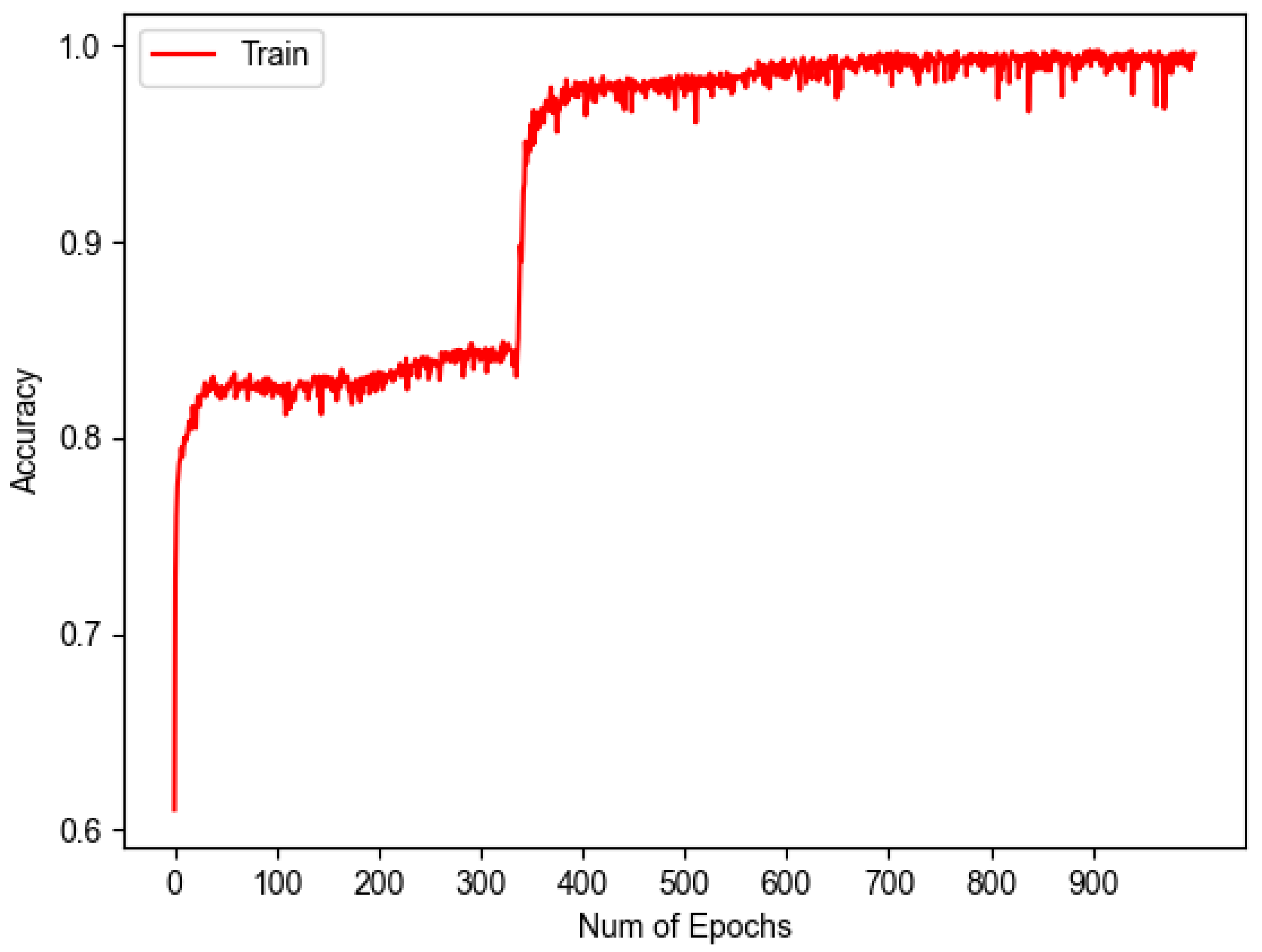 Sensors 23 07559 g011