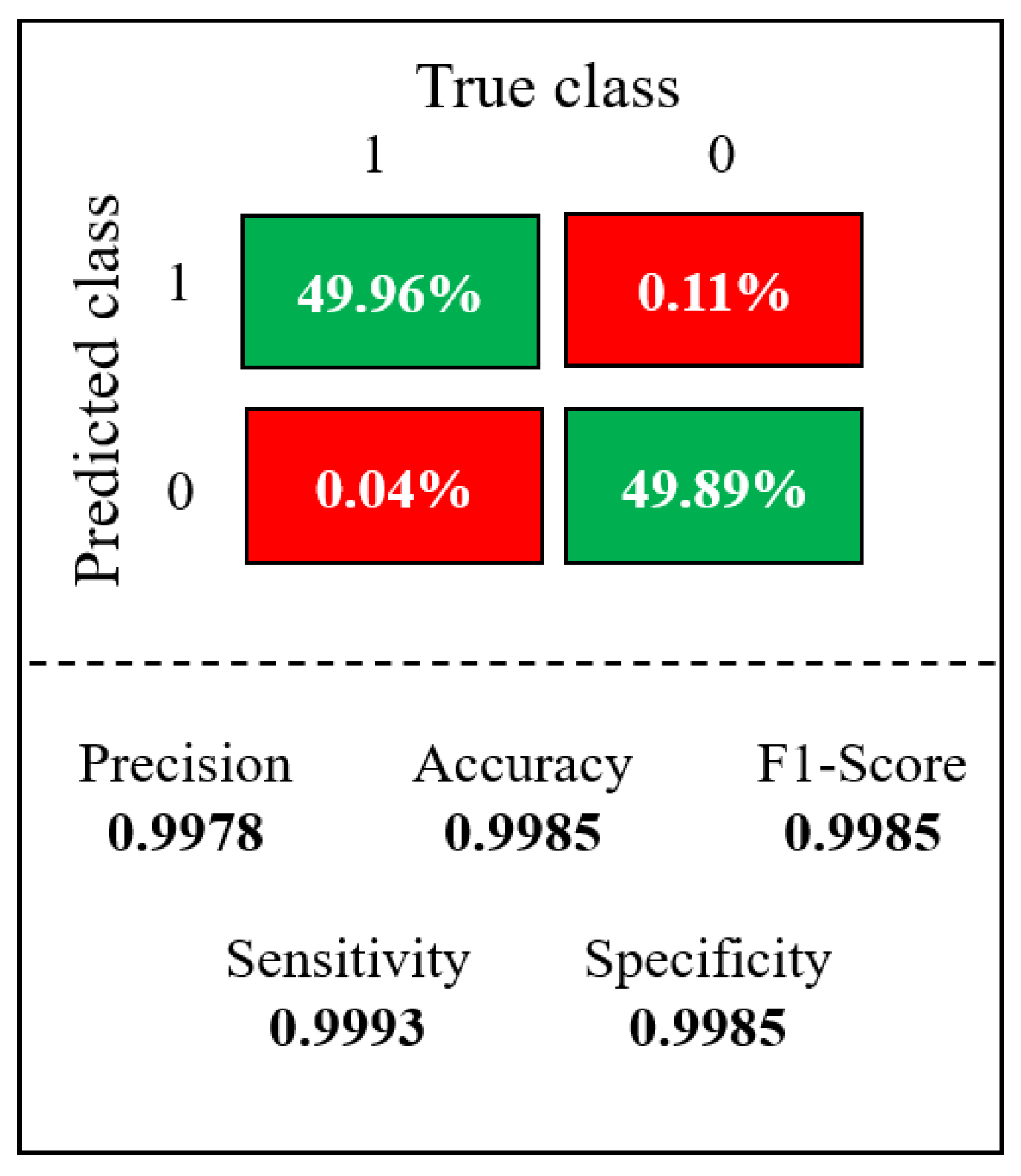 Sensors 23 07559 g013