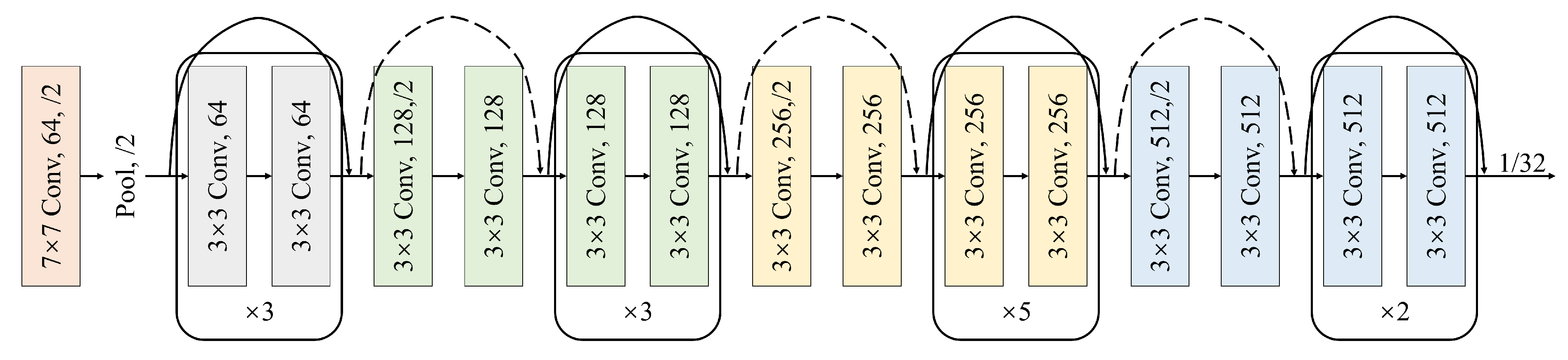 Sensors 23 07560 g004