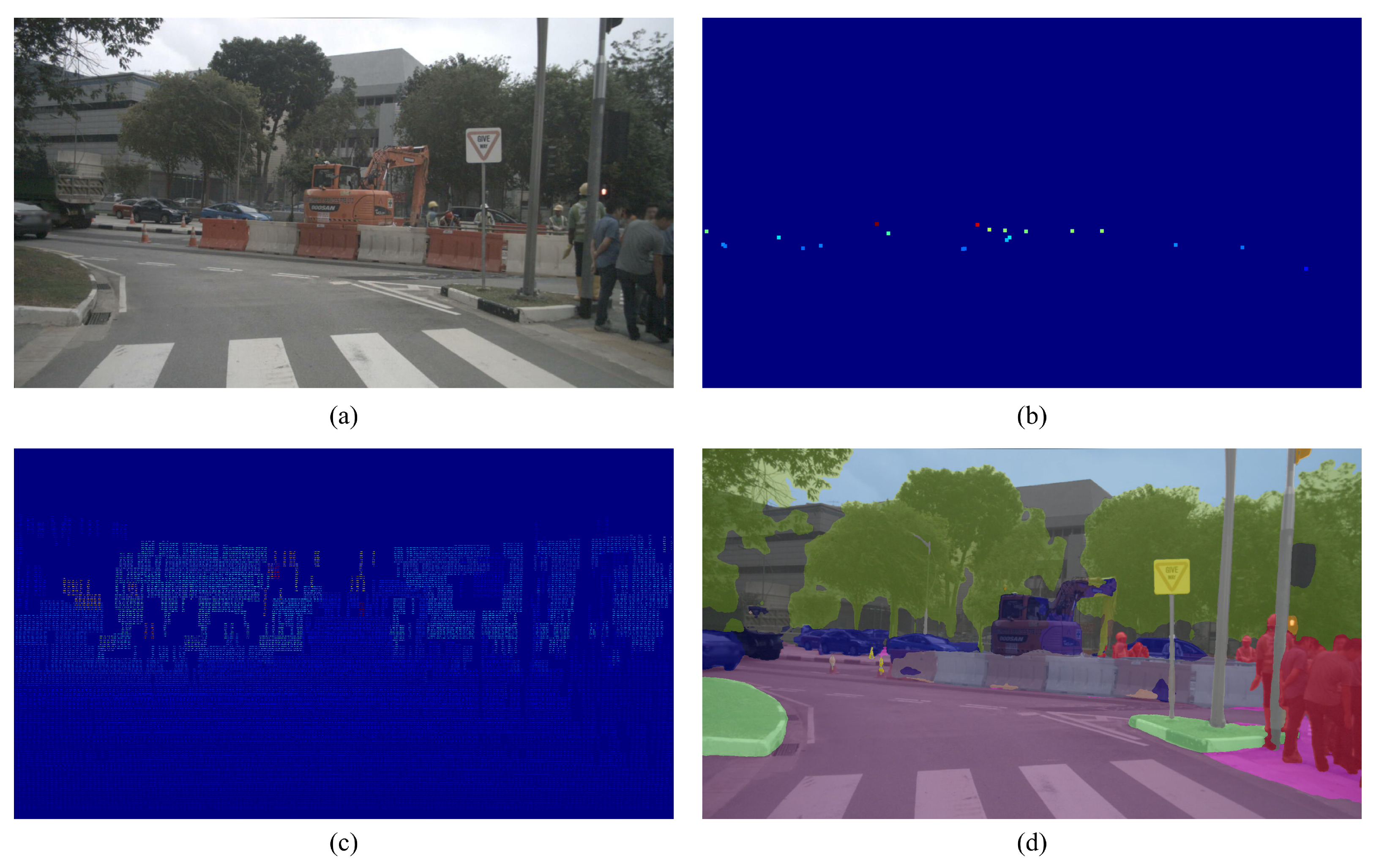 Sensors 23 07560 g005