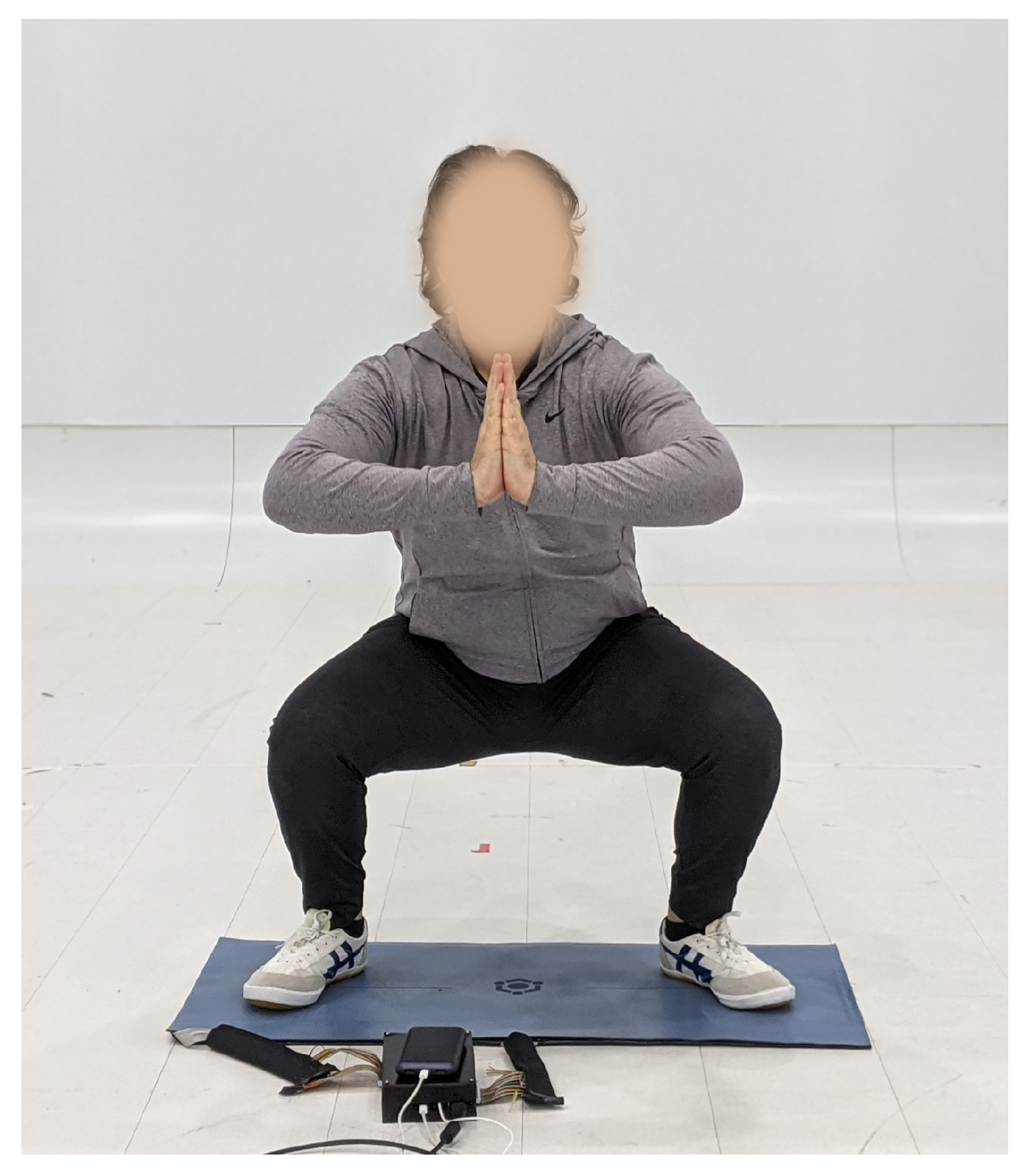 Sensors 23 07565 g001