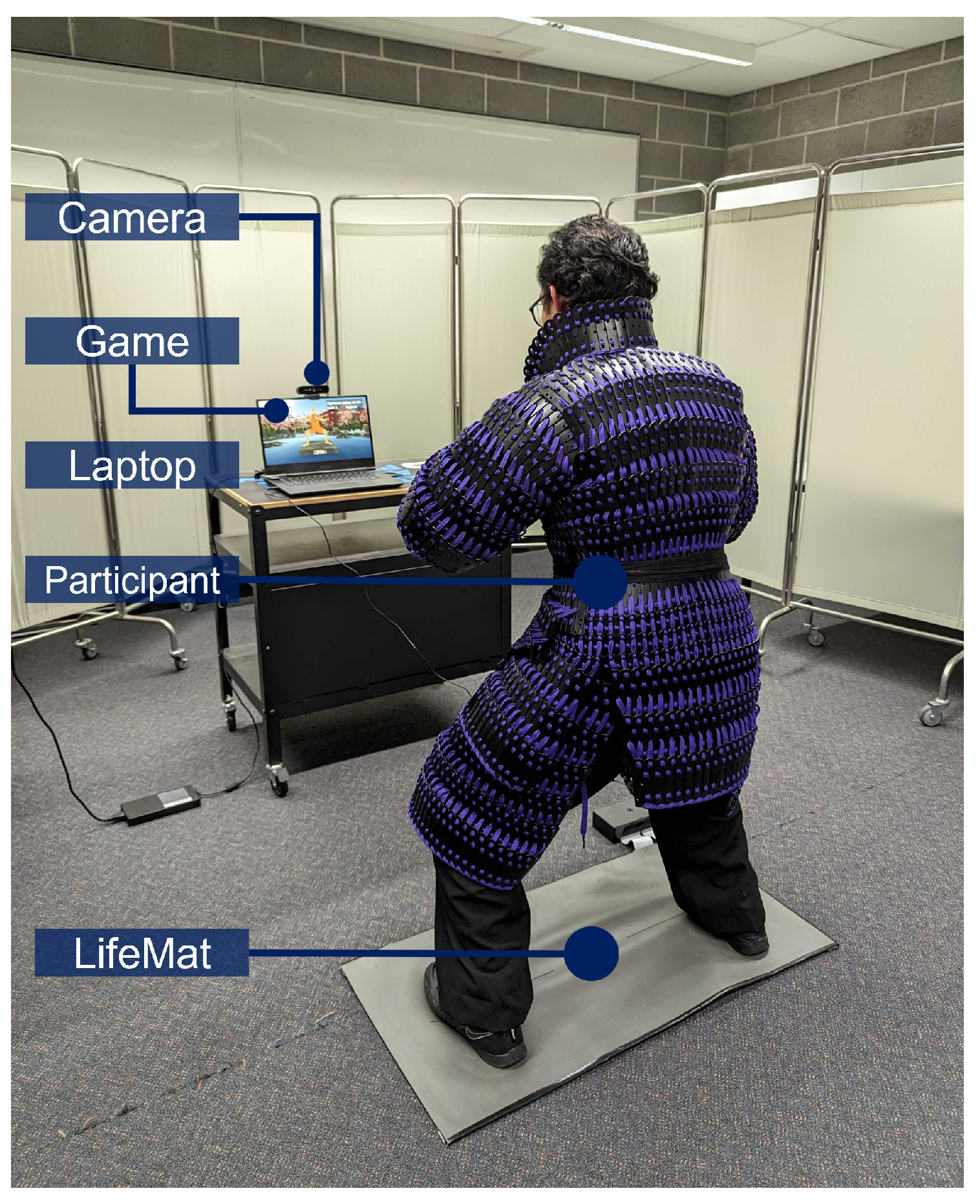 Sensors 23 07565 g006