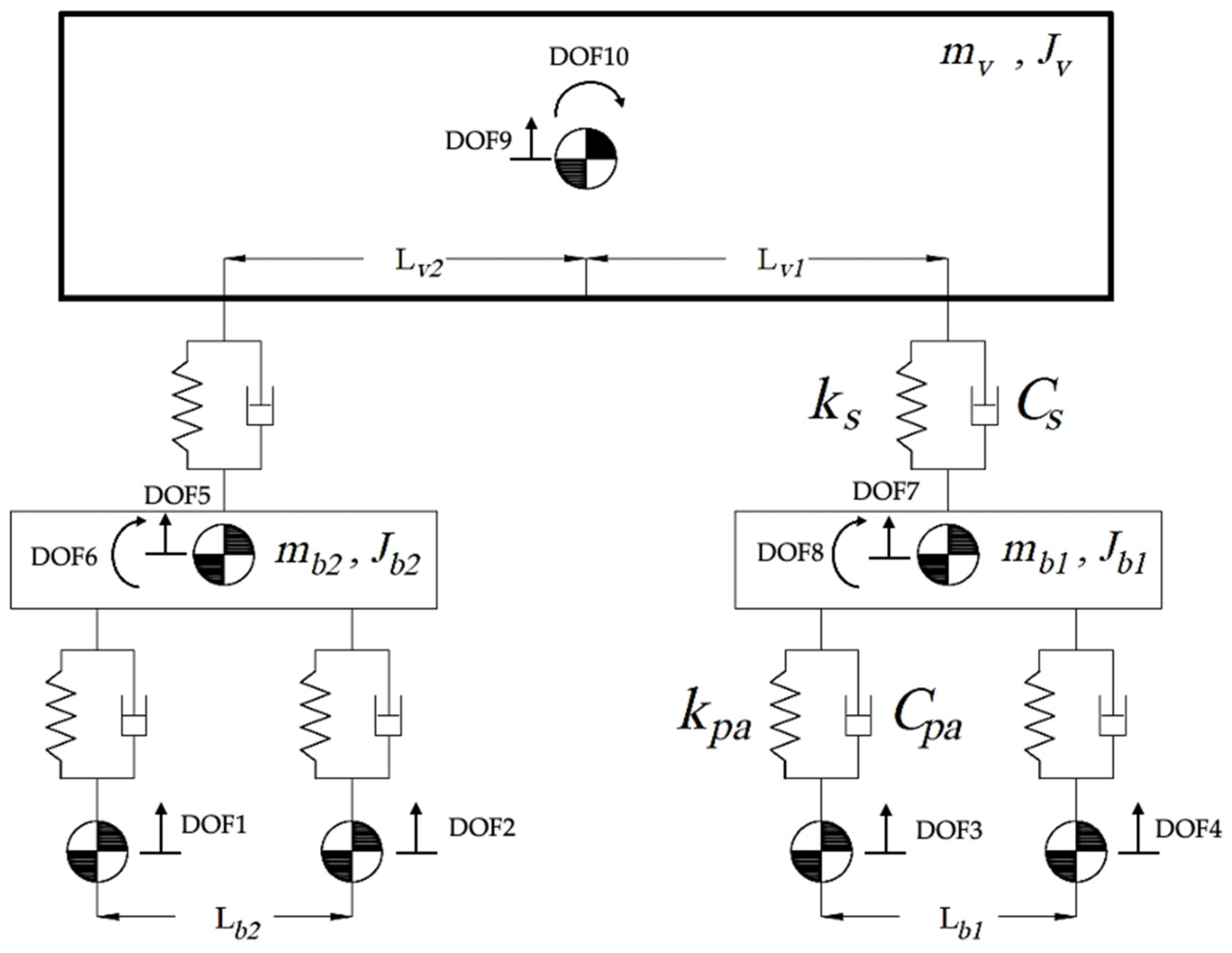 Sensors 23 07568 g004