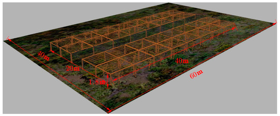 Integrated Positioning System of Kiwifruit Orchard Mobile