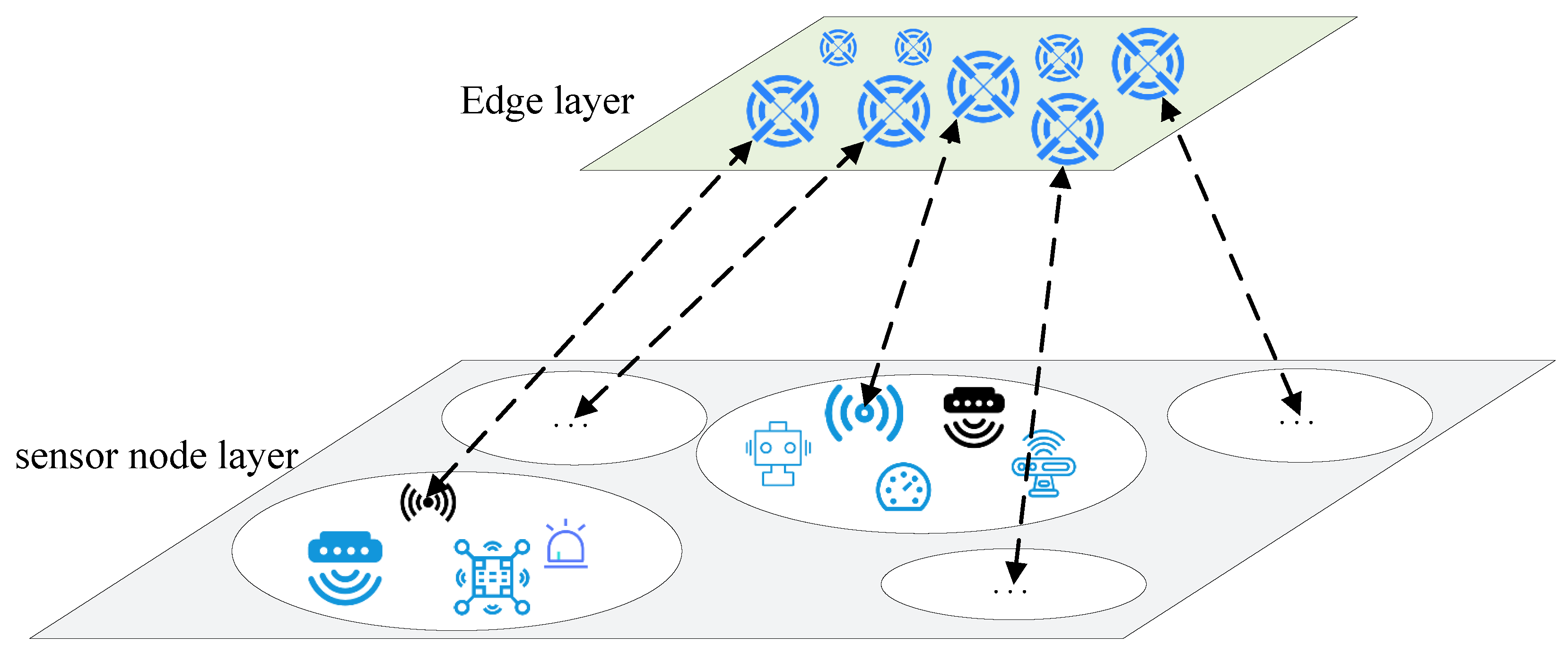 Sensors 23 07572 g001