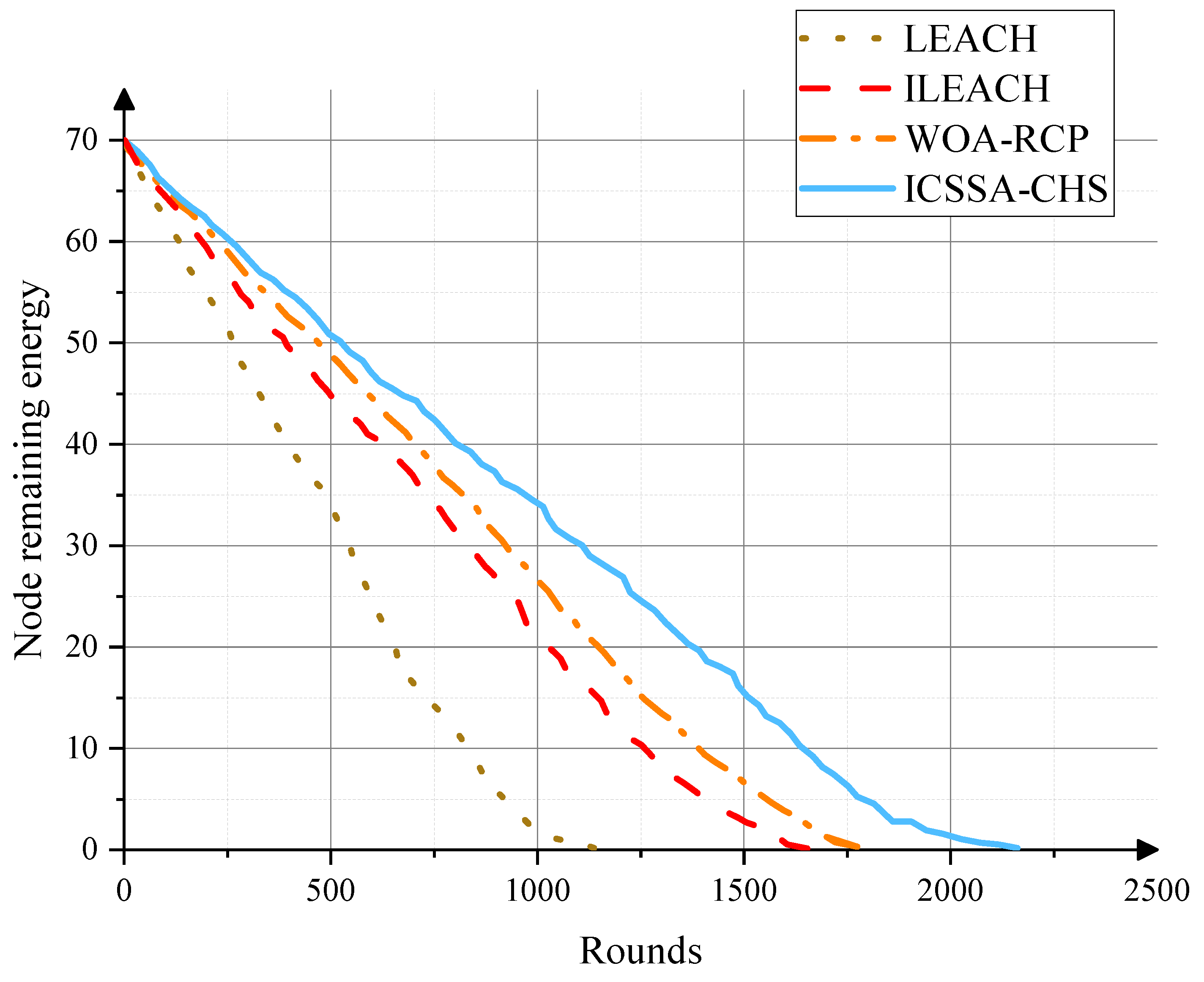 Sensors 23 07572 g006