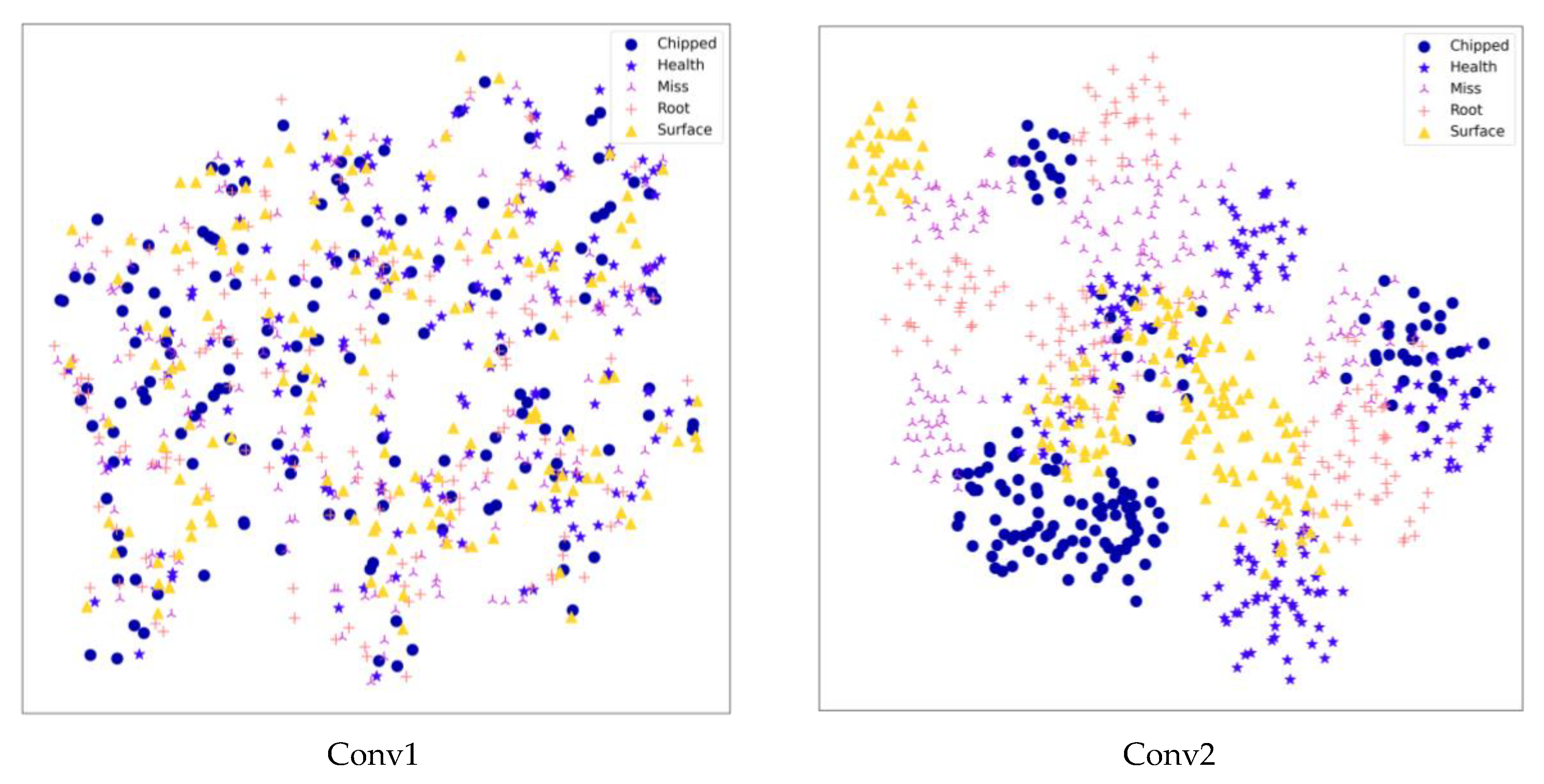 Sensors 23 07573 g015a