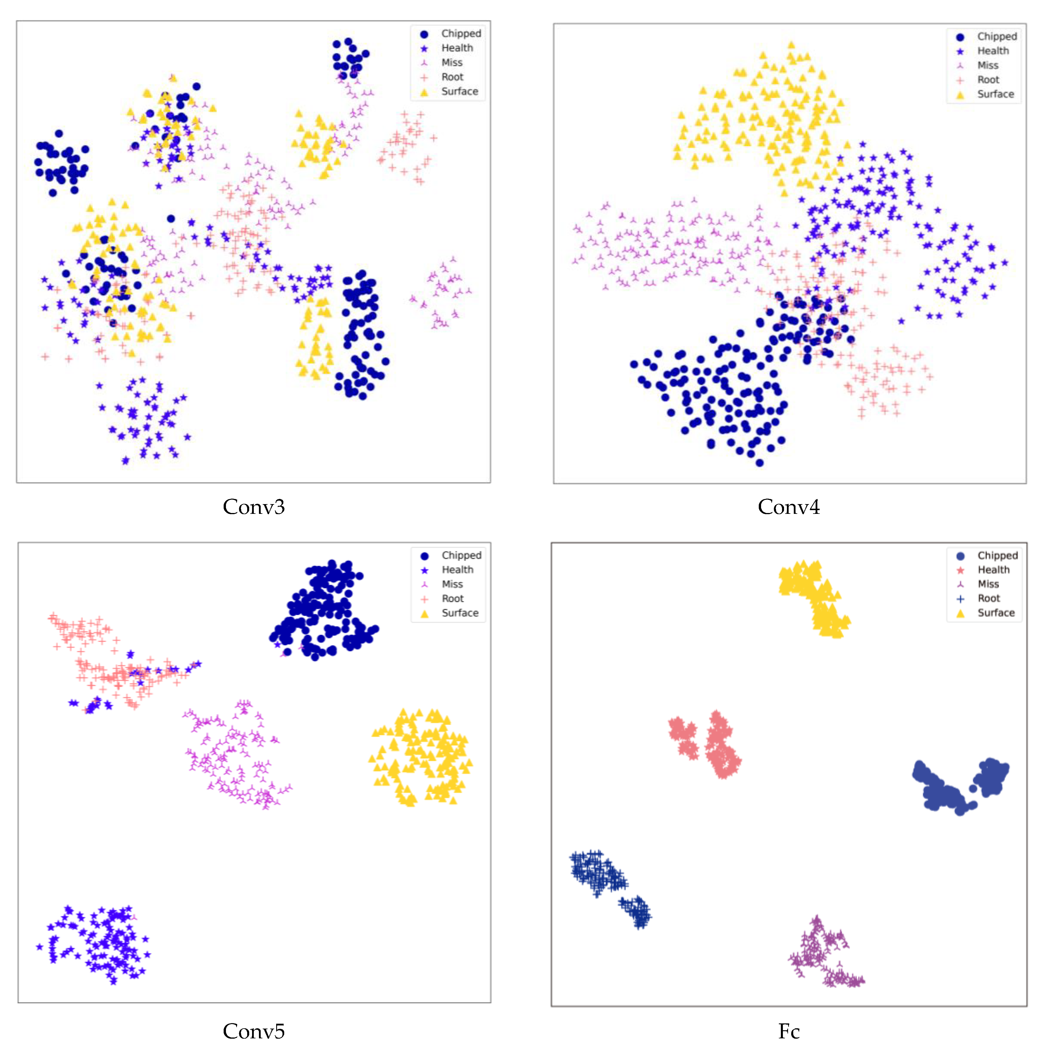 Sensors 23 07573 g015b