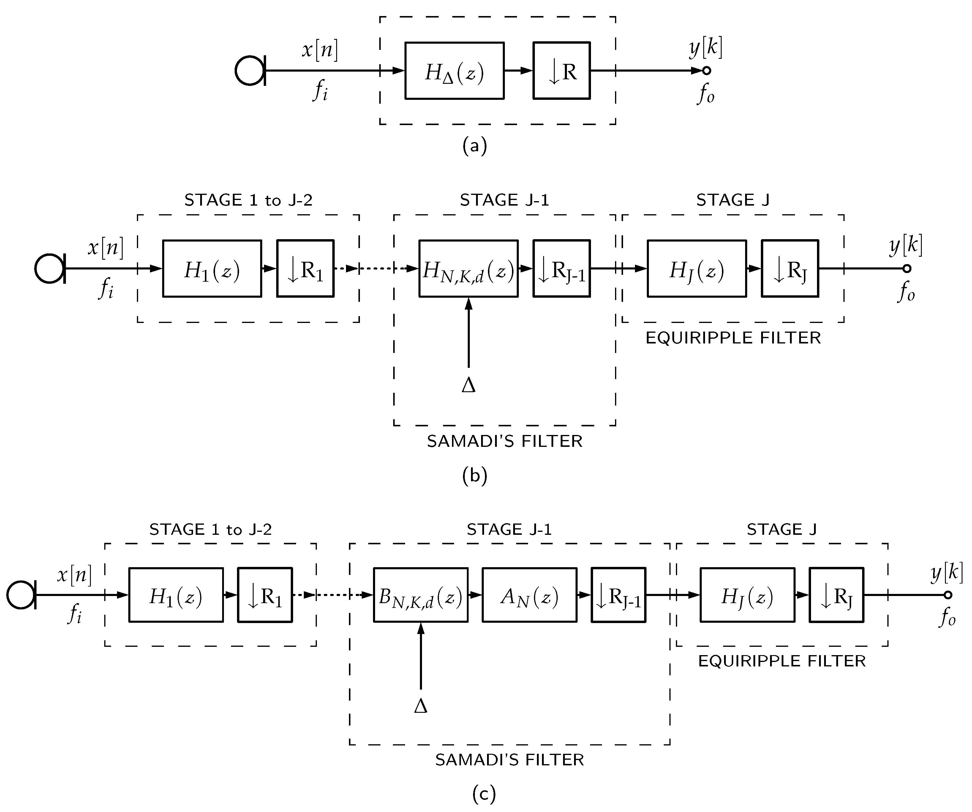 Sensors 23 07577 g008