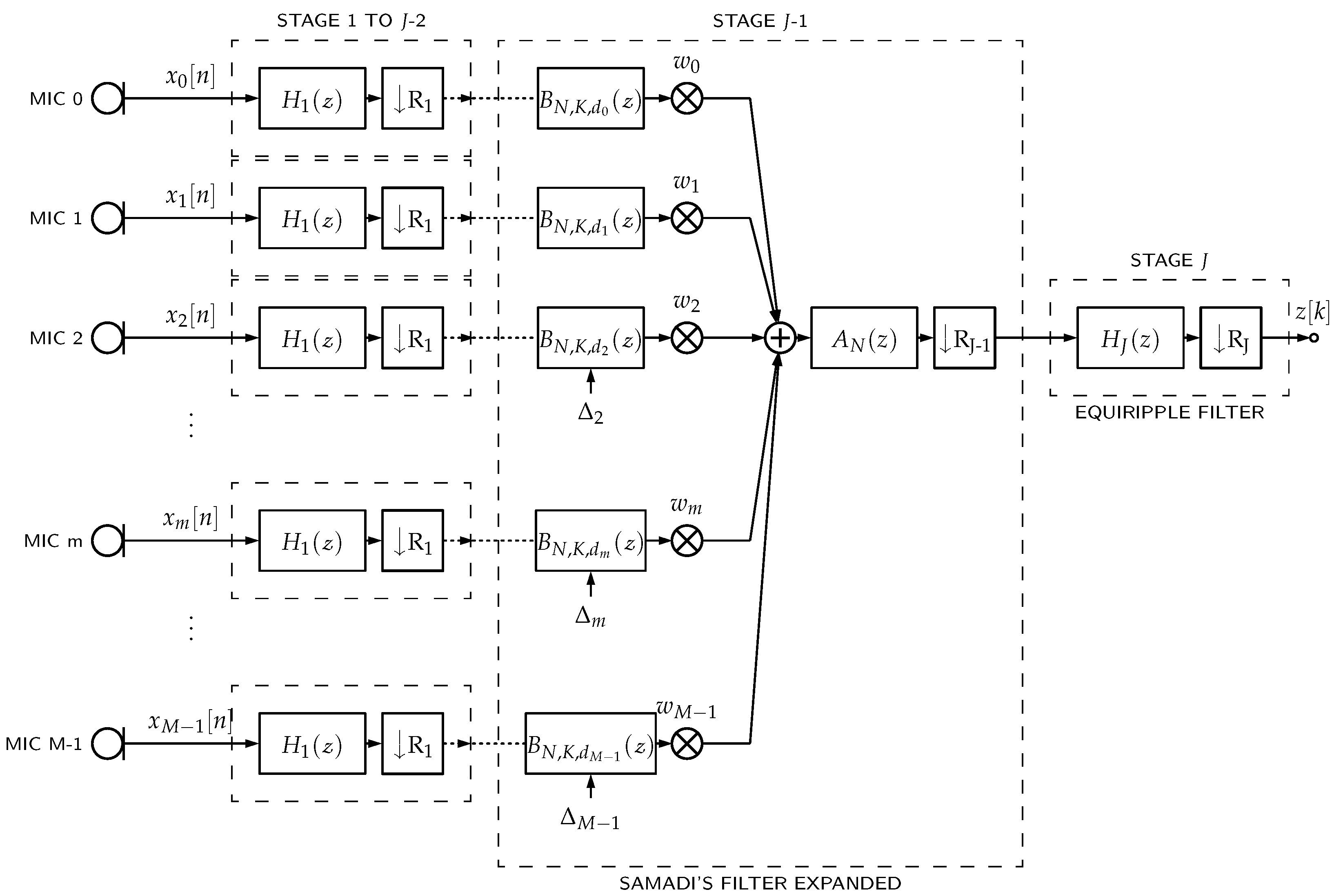 Sensors 23 07577 g009