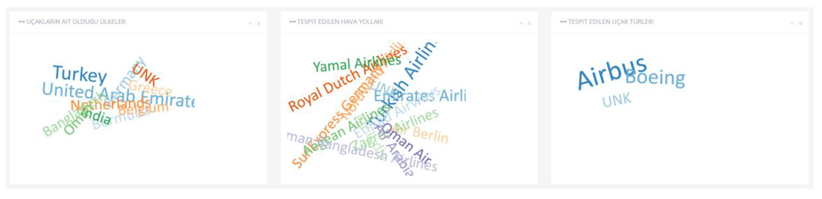 Sensors 23 07580 g0a2