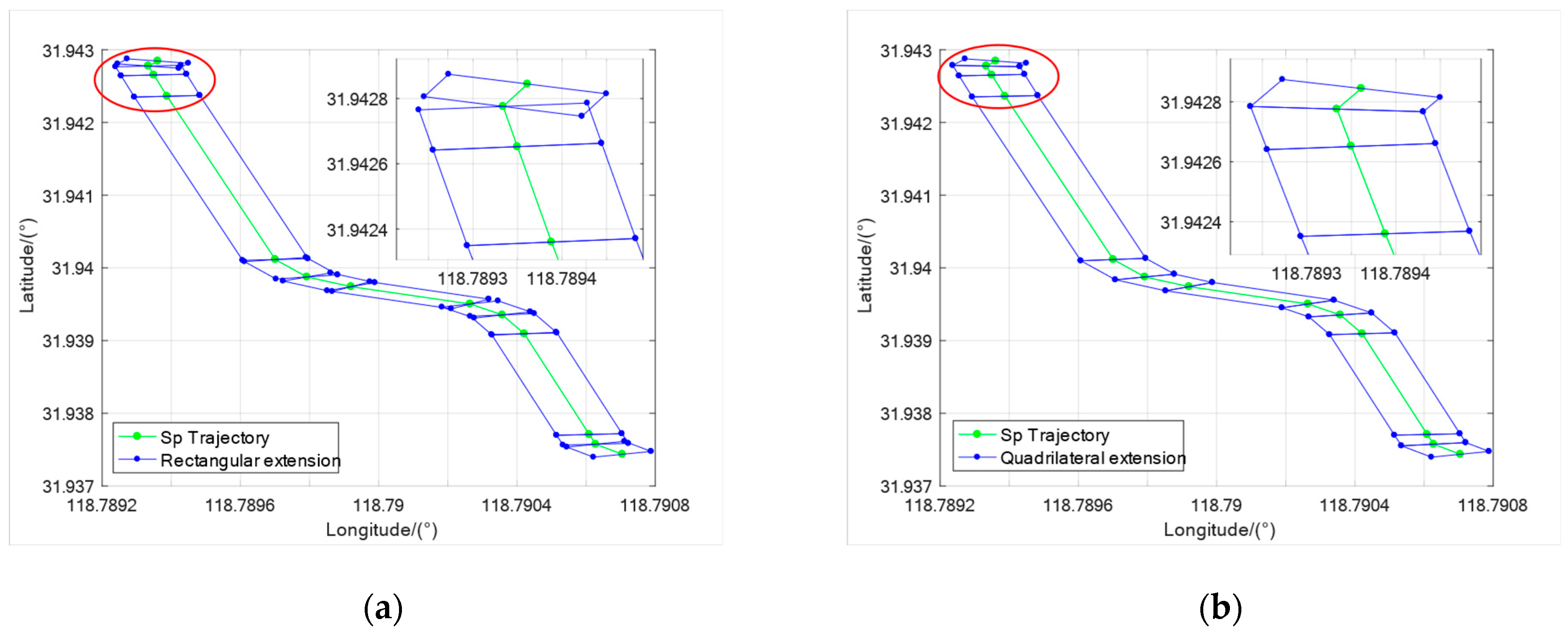 Sensors 23 07581 g003