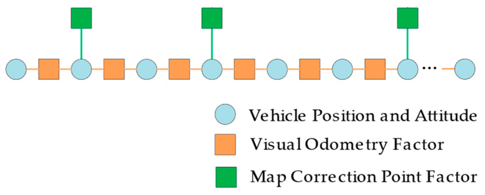 Sensors 23 07581 g006