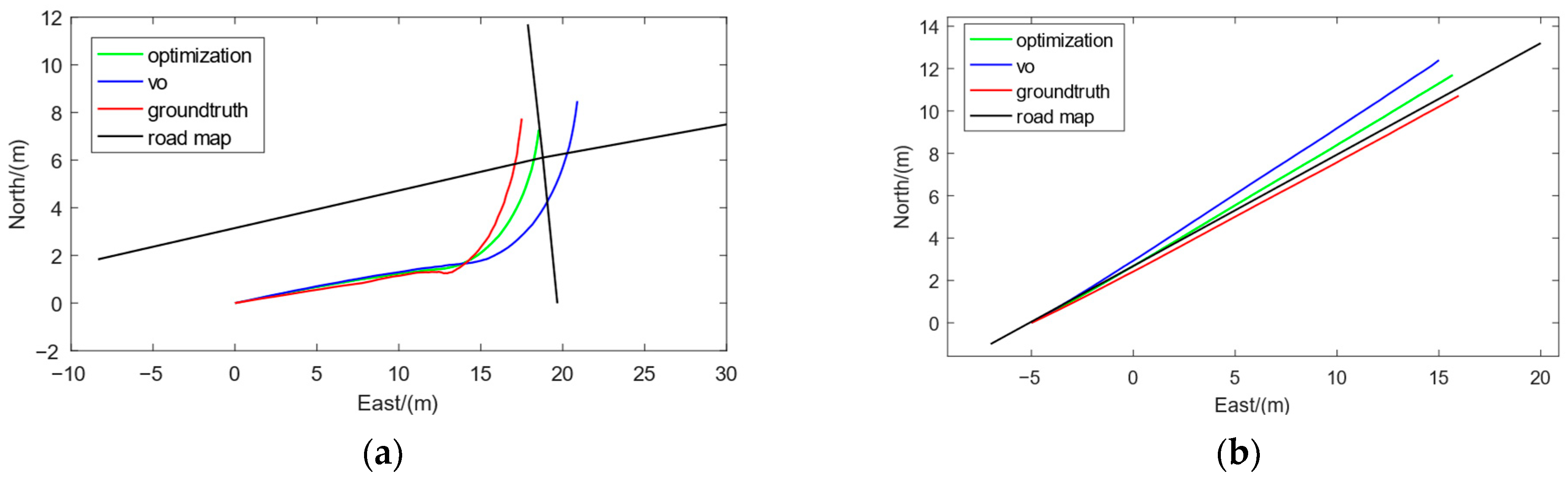 Sensors 23 07581 g007
