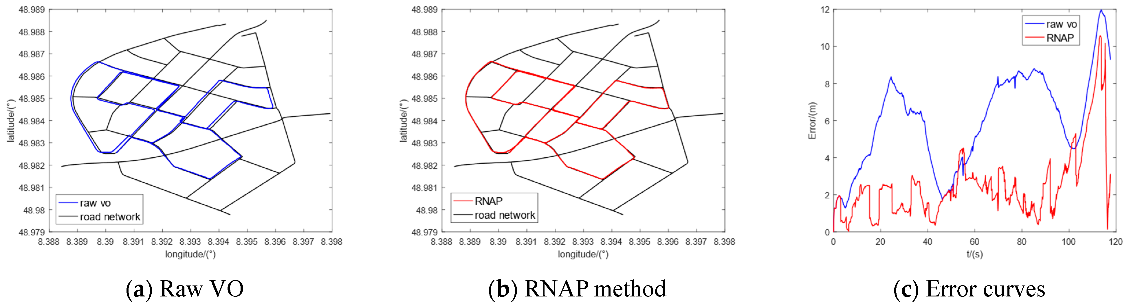 Sensors 23 07581 g010