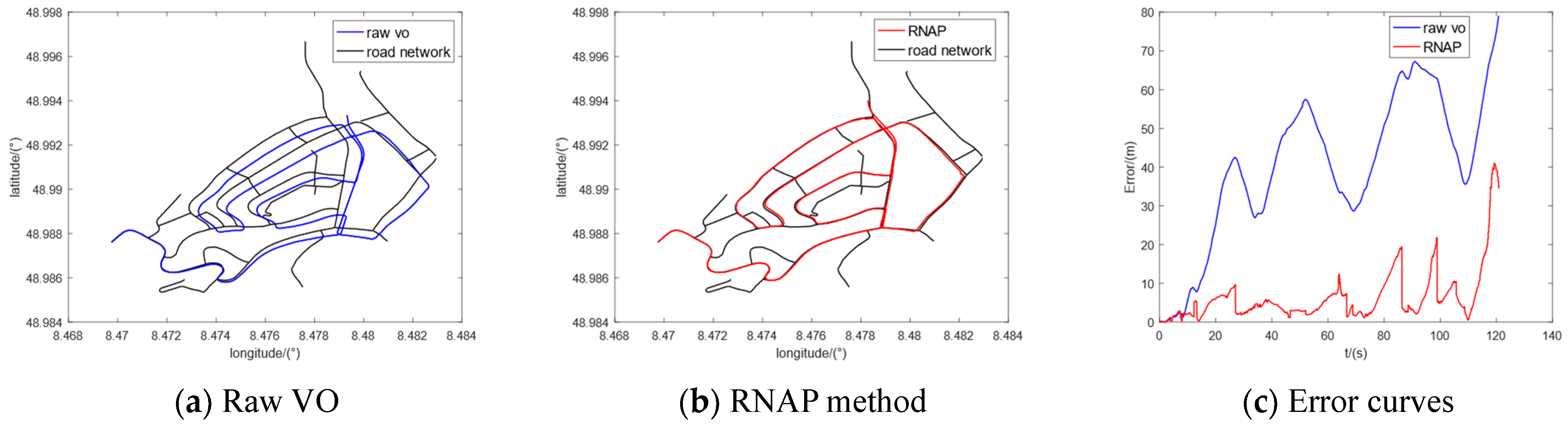 Sensors 23 07581 g011