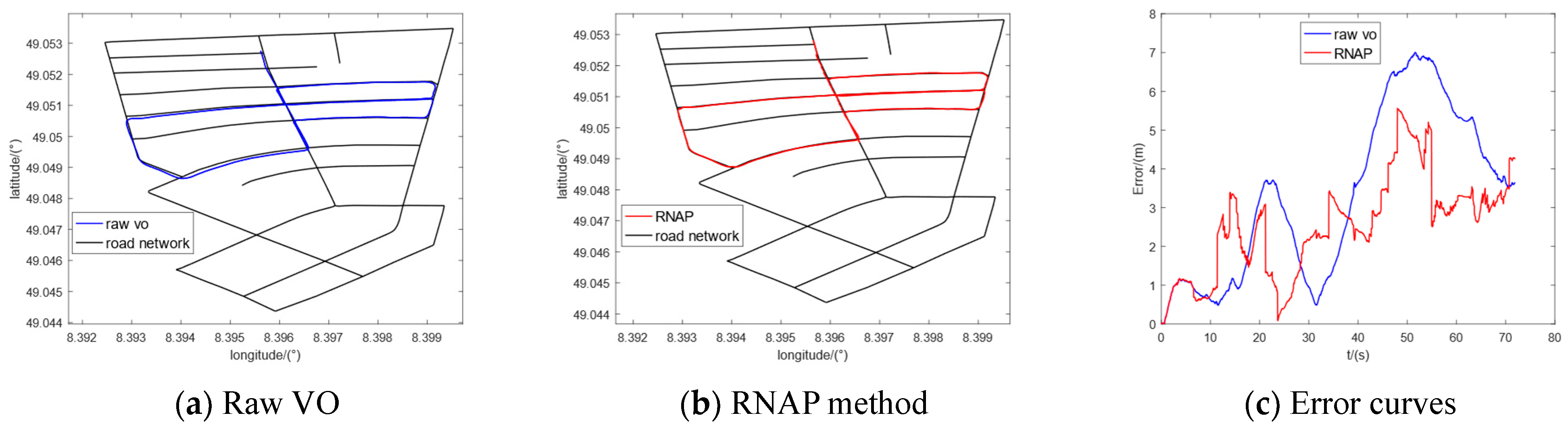 Sensors 23 07581 g012