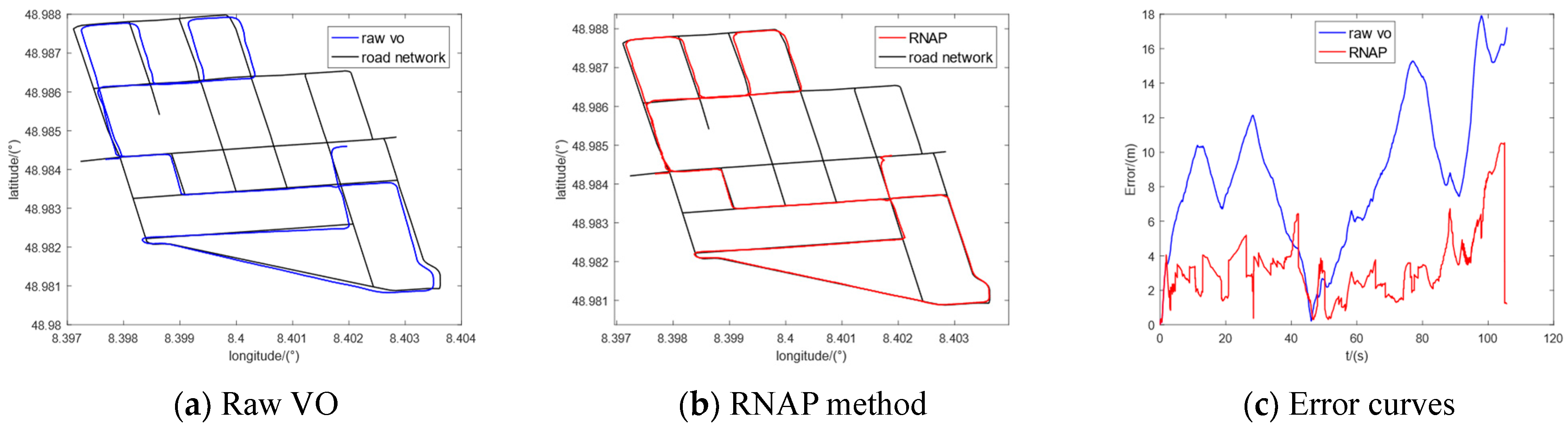 Sensors 23 07581 g013
