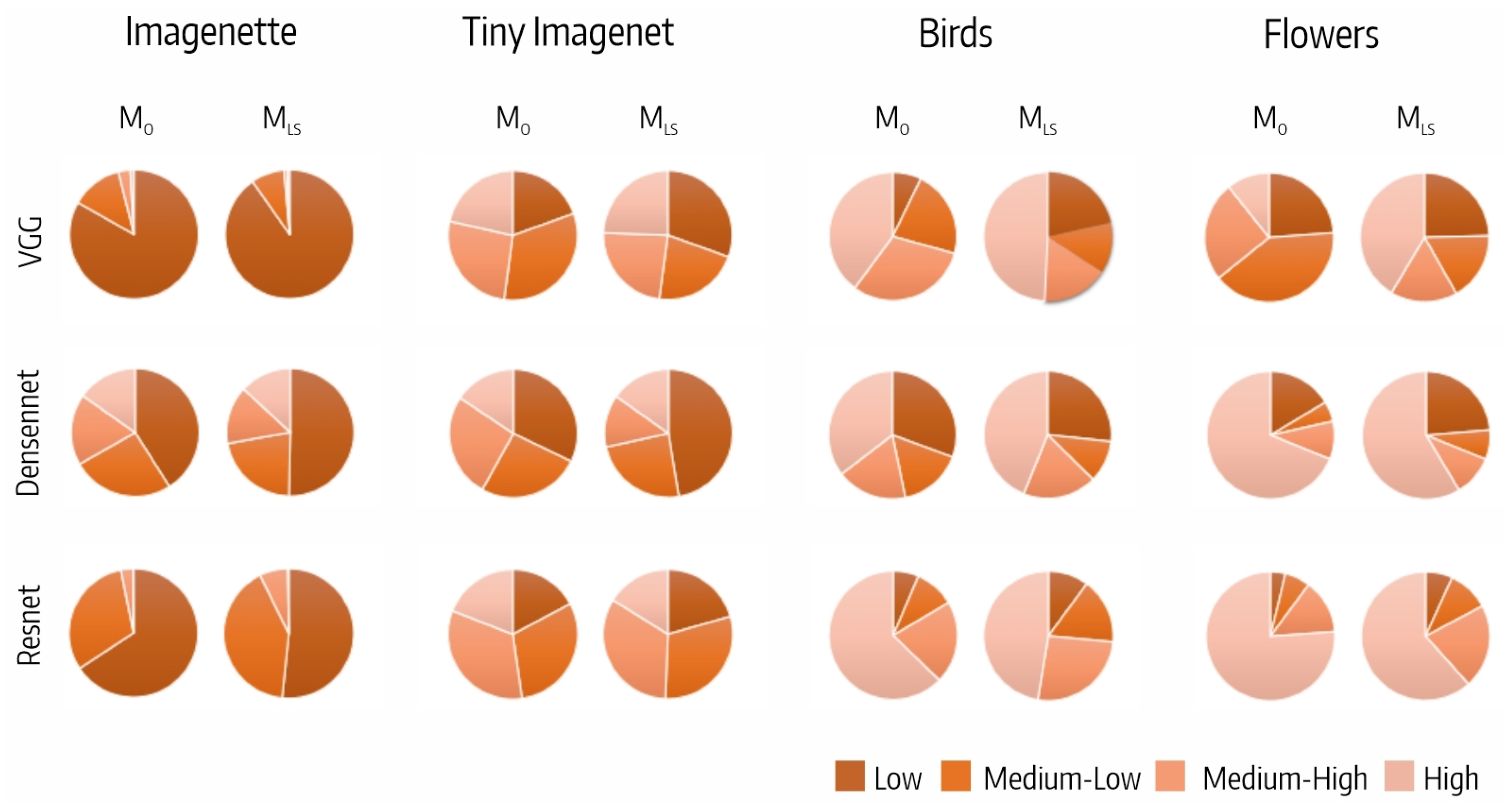 Sensors 23 07582 g005