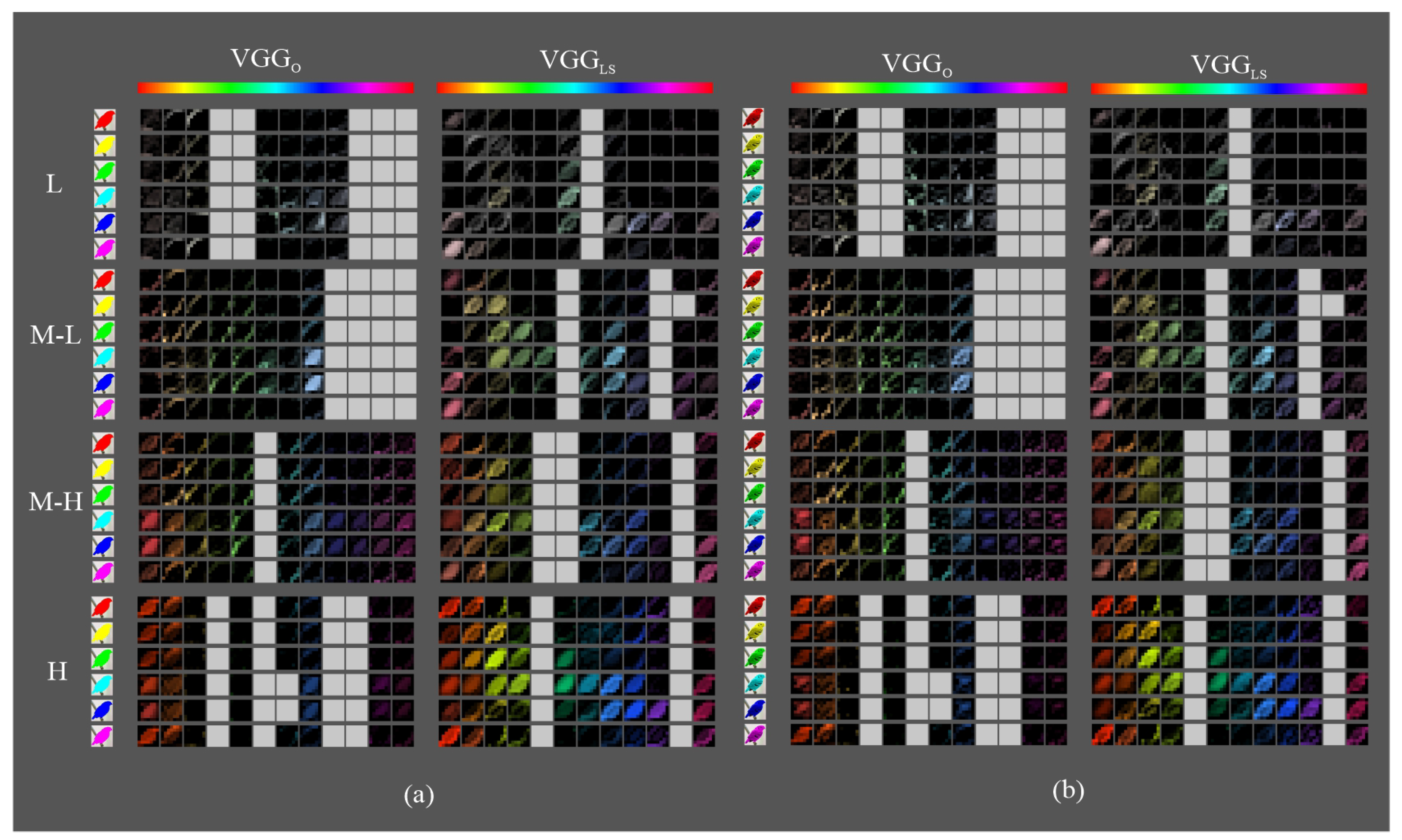 Sensors 23 07582 g009