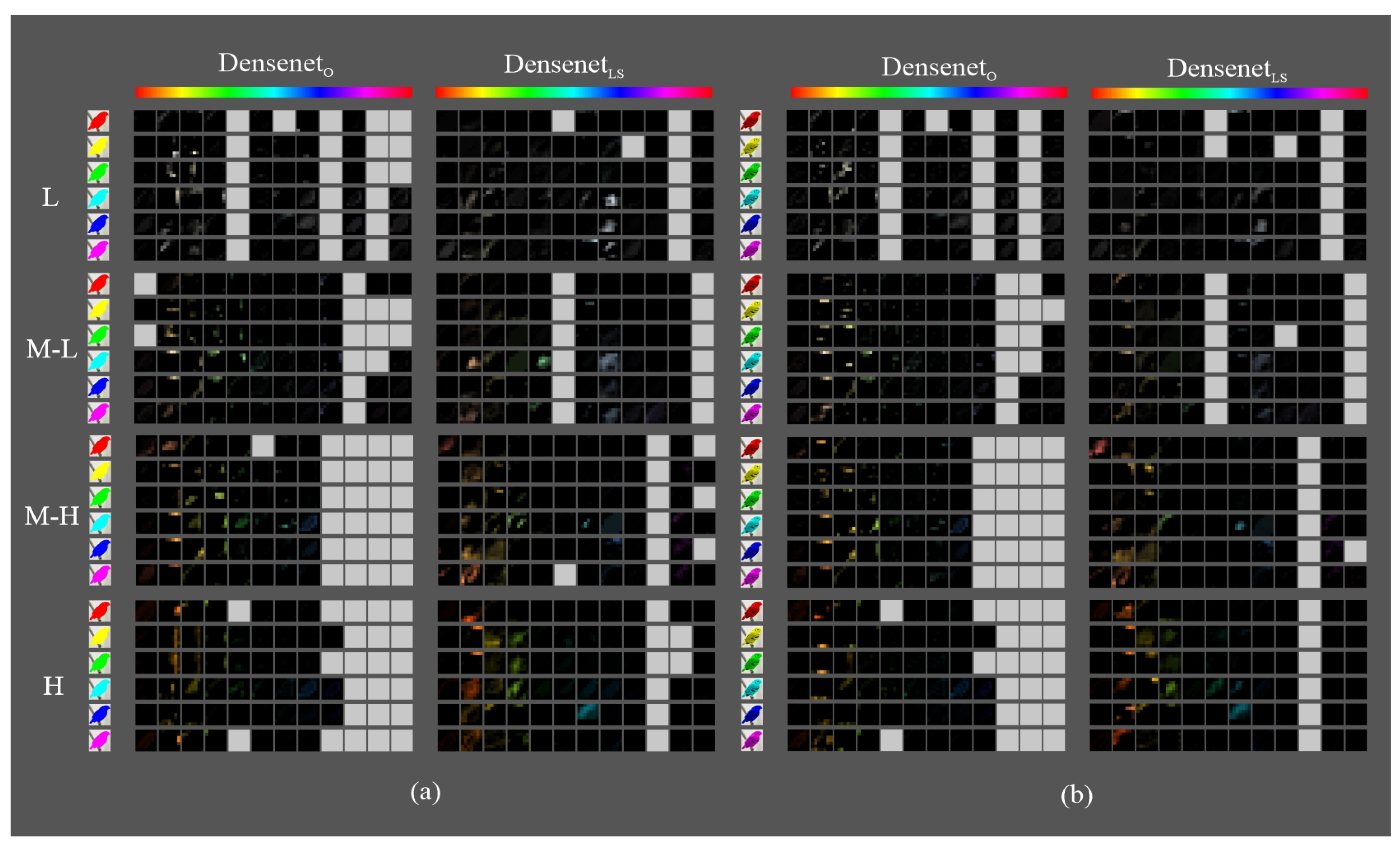 Sensors 23 07582 g010