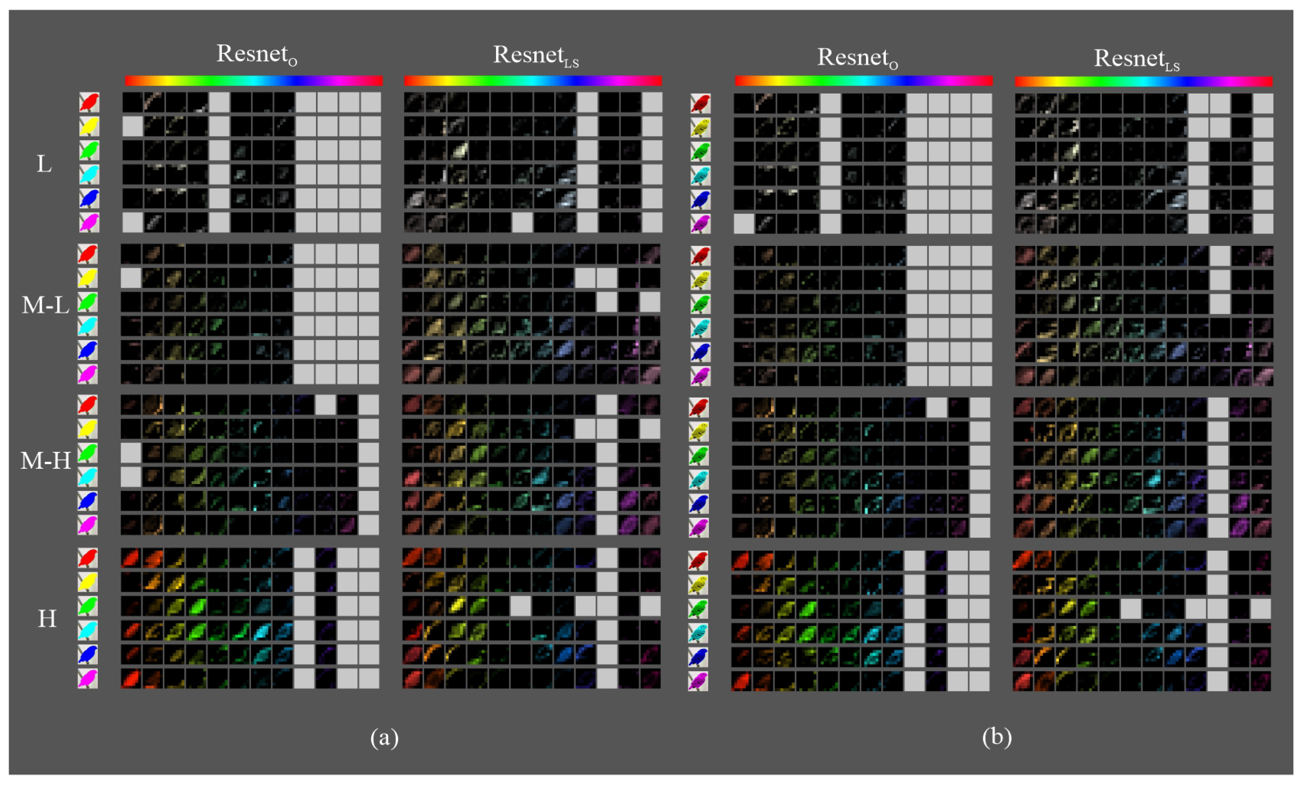 Sensors 23 07582 g011