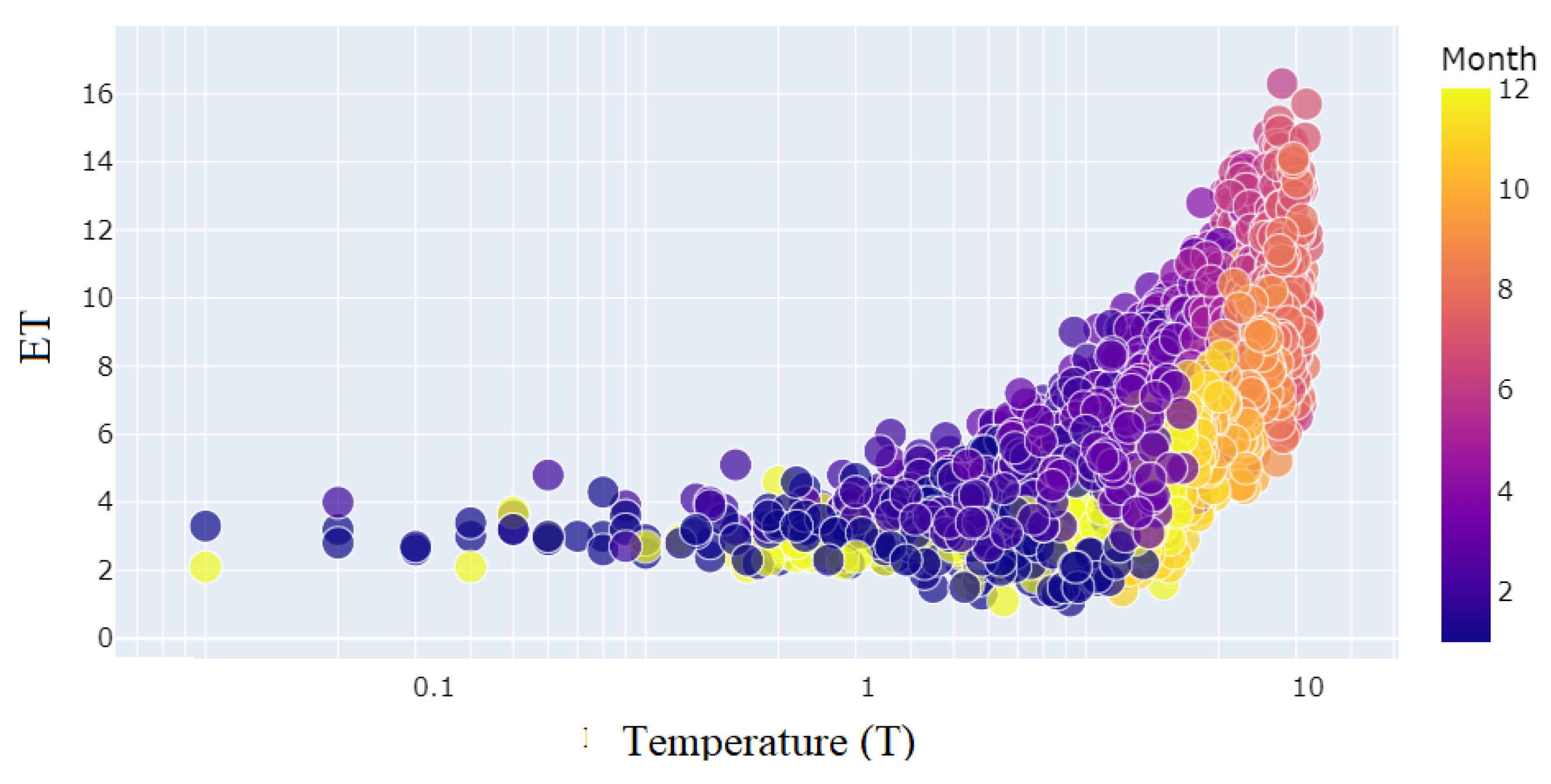 Sensors 23 07583 g007