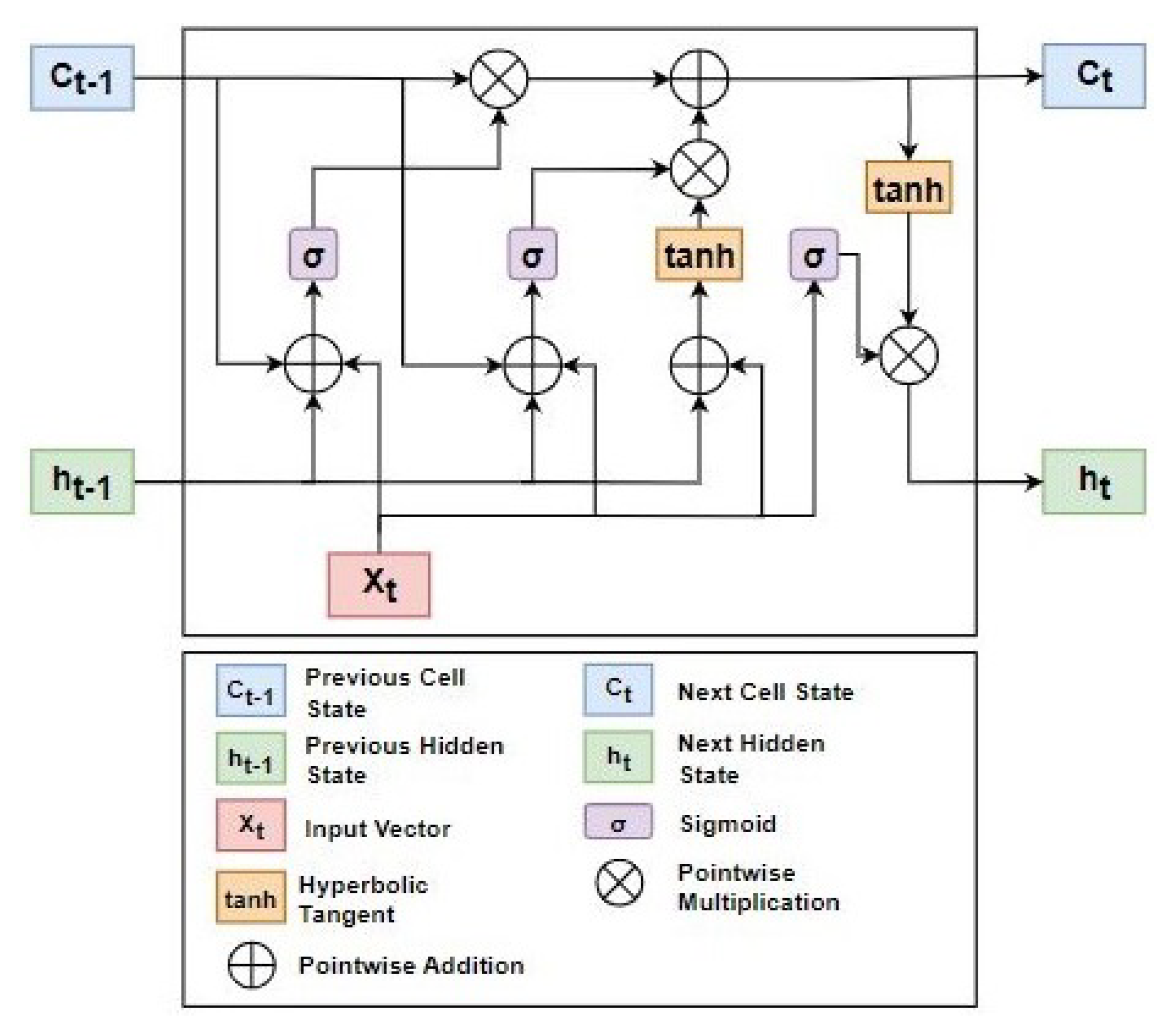 Sensors 23 07583 g011