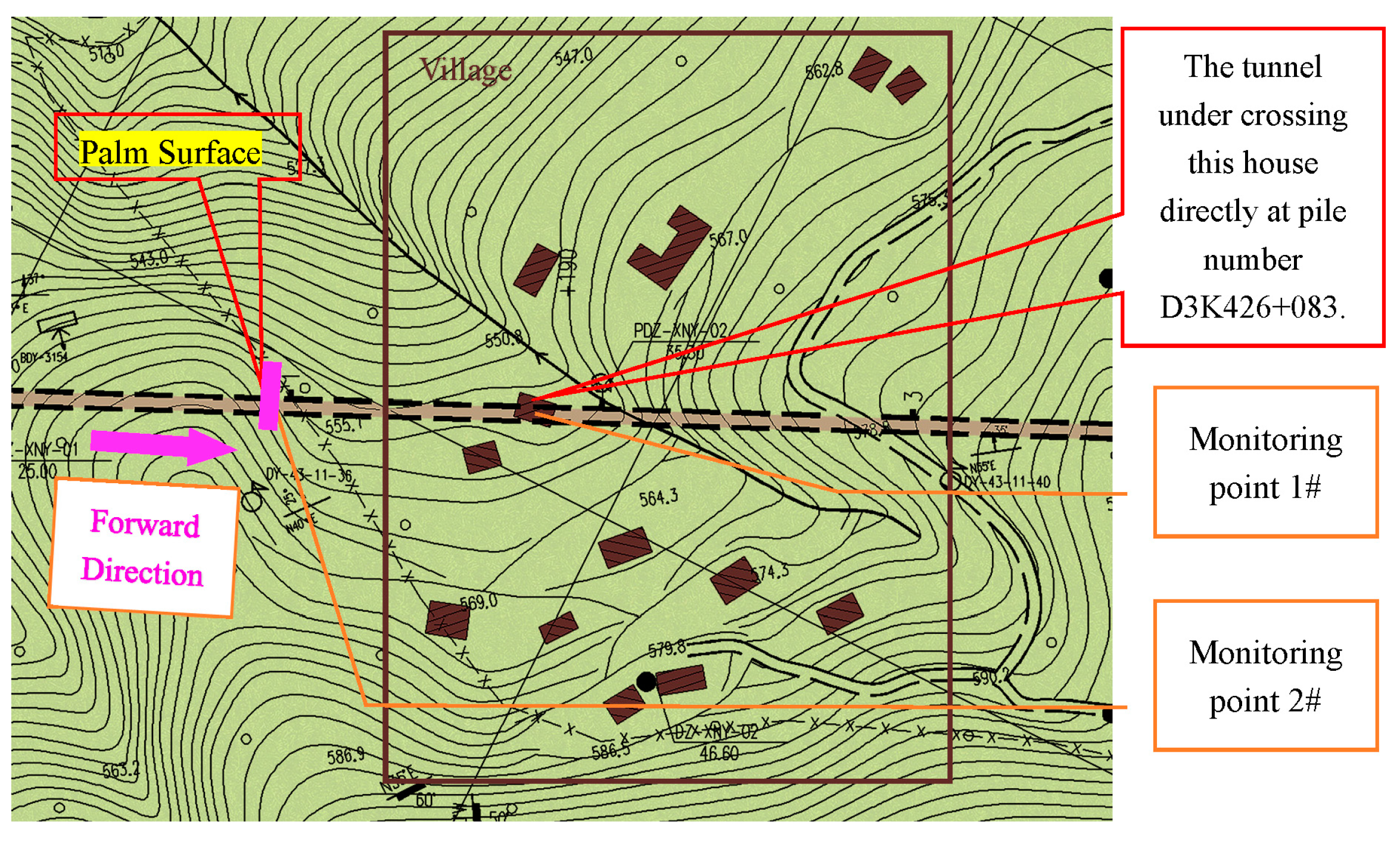 Sensors 23 07589 g001
