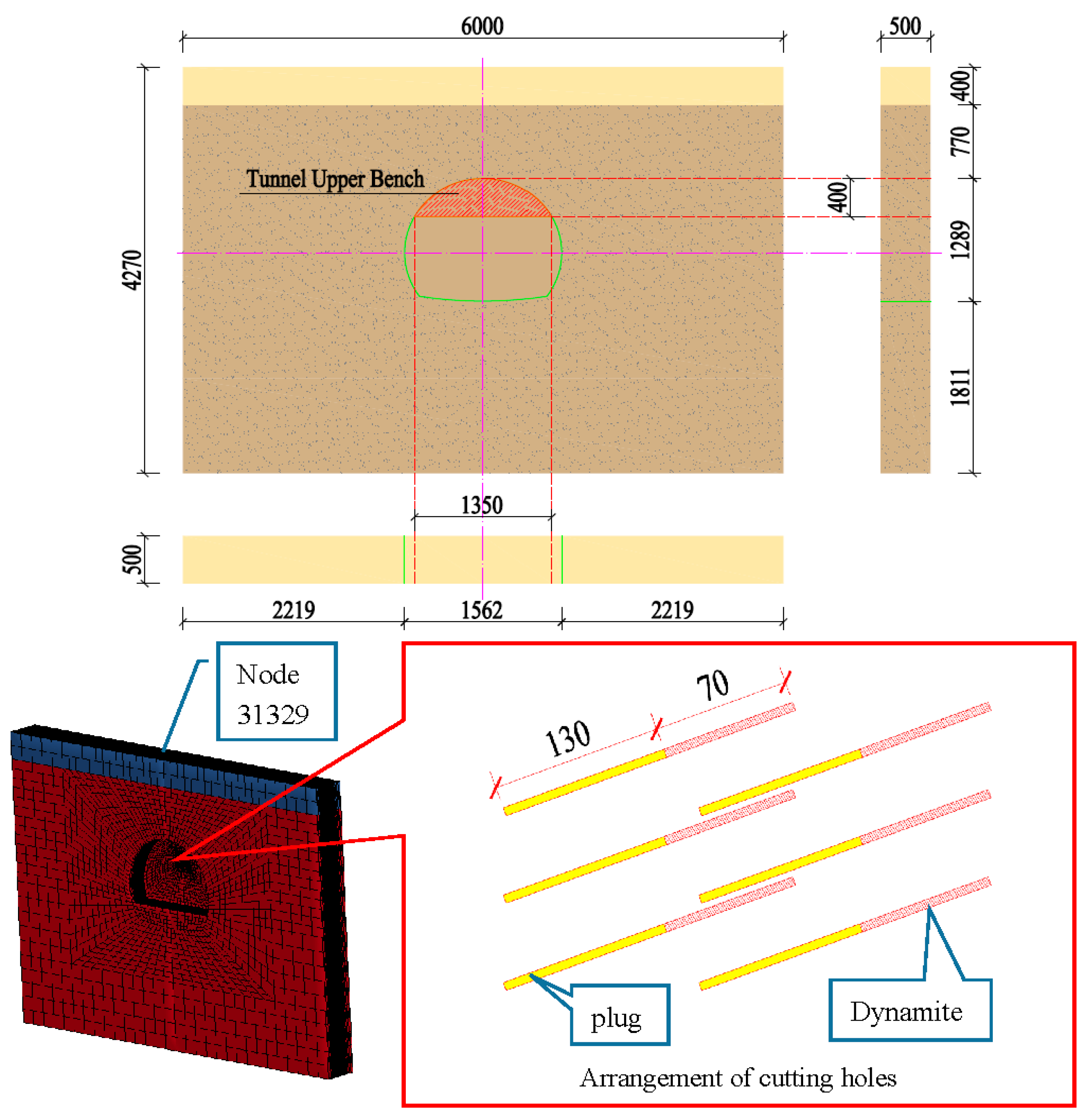 Sensors 23 07589 g007