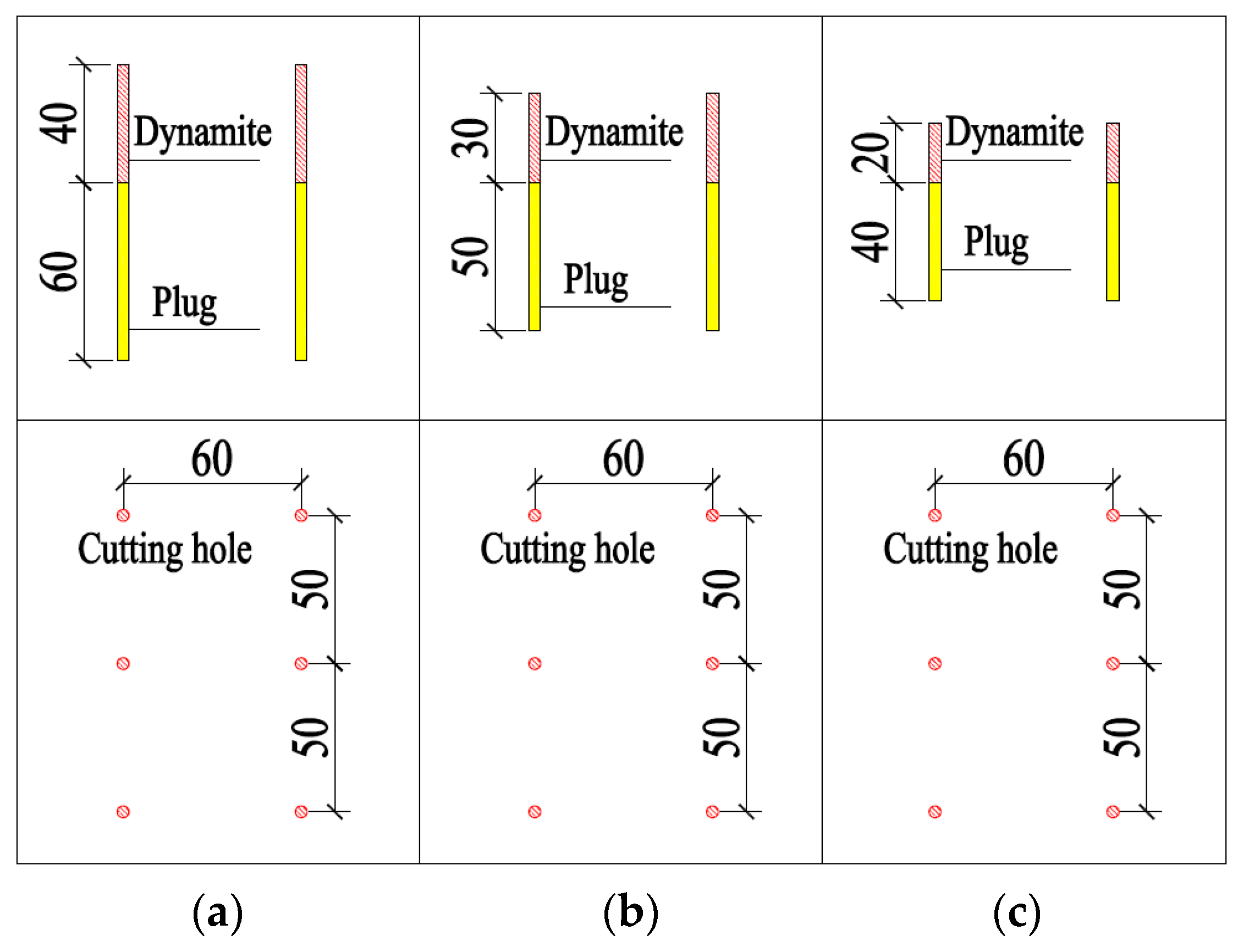 Sensors 23 07589 g010