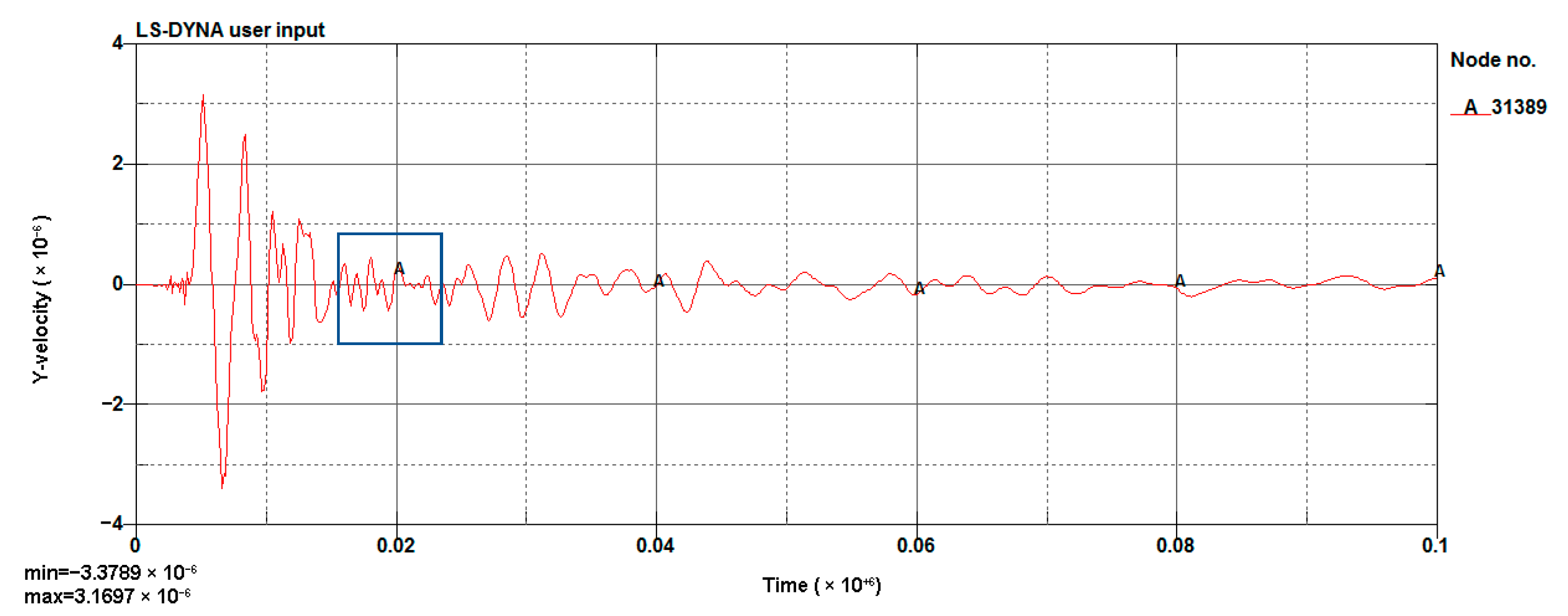 Sensors 23 07589 g011