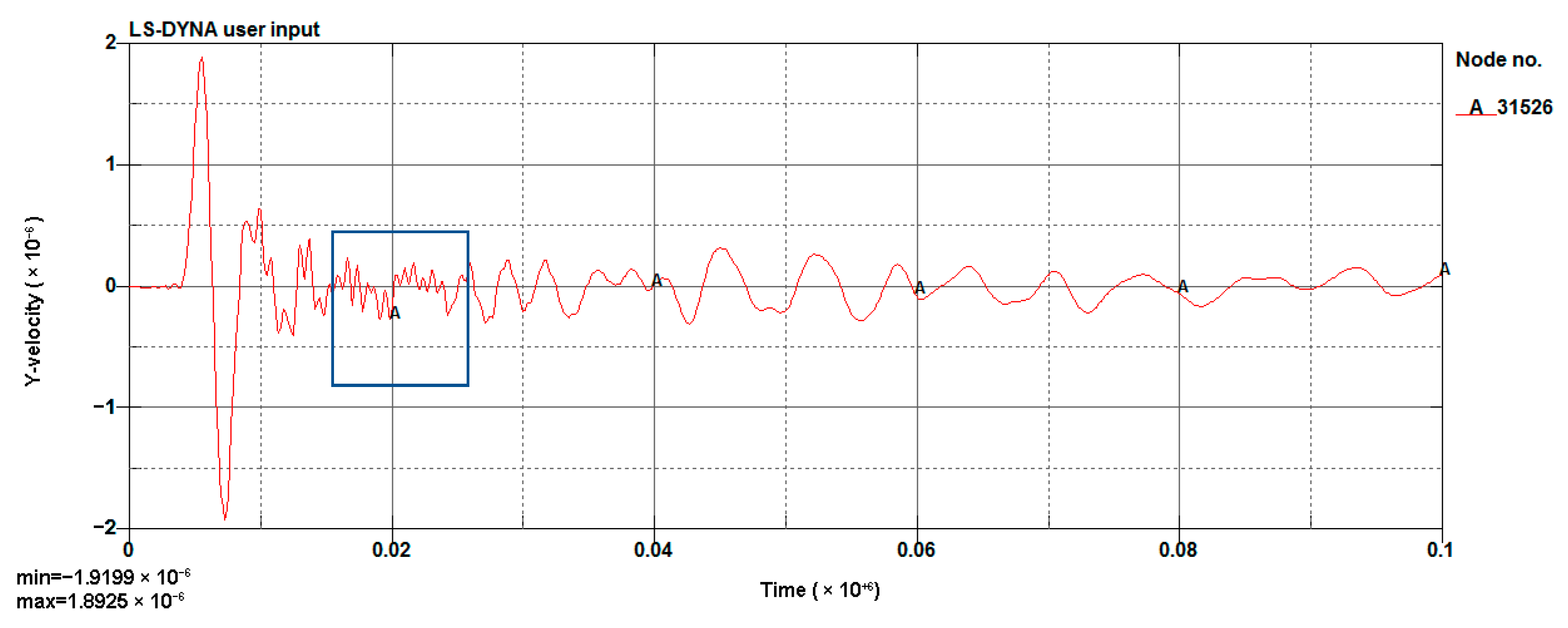 Sensors 23 07589 g013