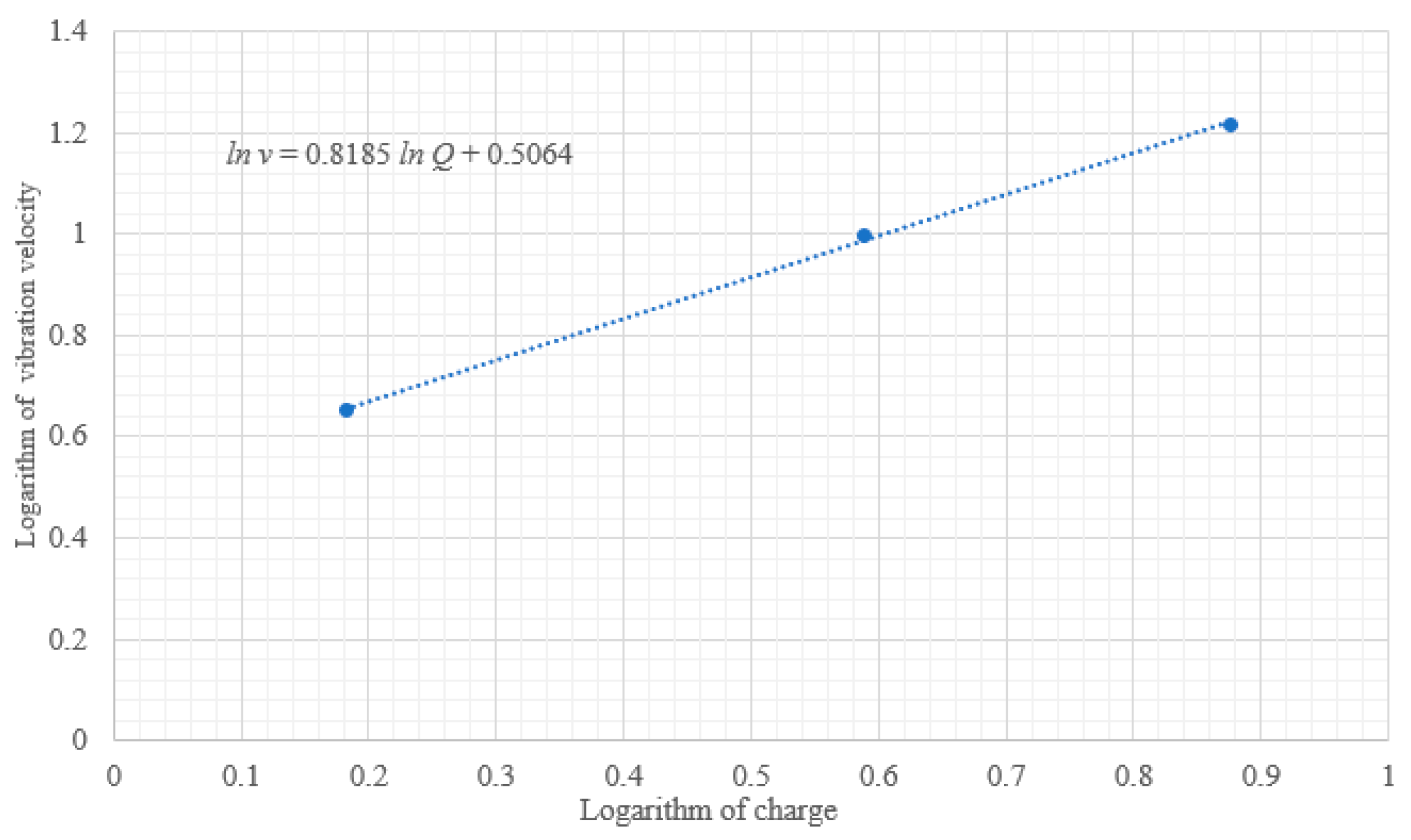Sensors 23 07589 g014