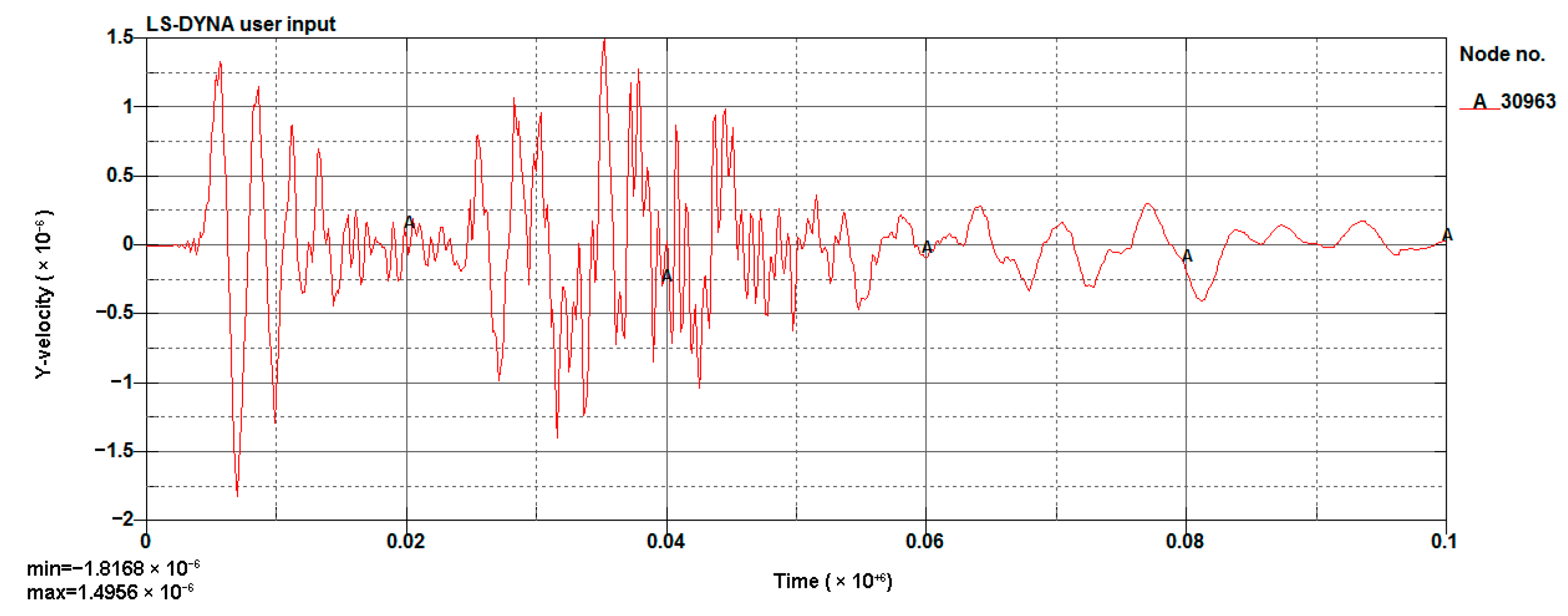 Sensors 23 07589 g021